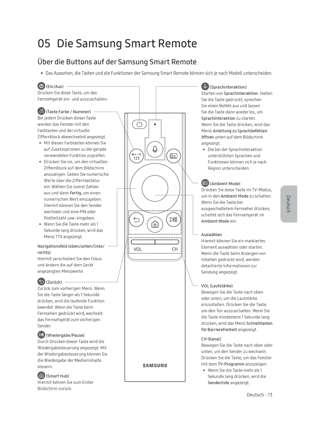 Samsung QE65Q8CNATXXH, QE65Q8CNATXXC manual Die Samsung Smart Remote, Über die Buttons auf der Samsung Smart Remote 