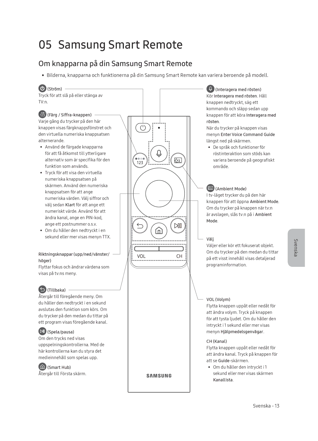 Samsung QE65Q8CNATXXH, QE65Q8CNATXXC manual Om knapparna på din Samsung Smart Remote 