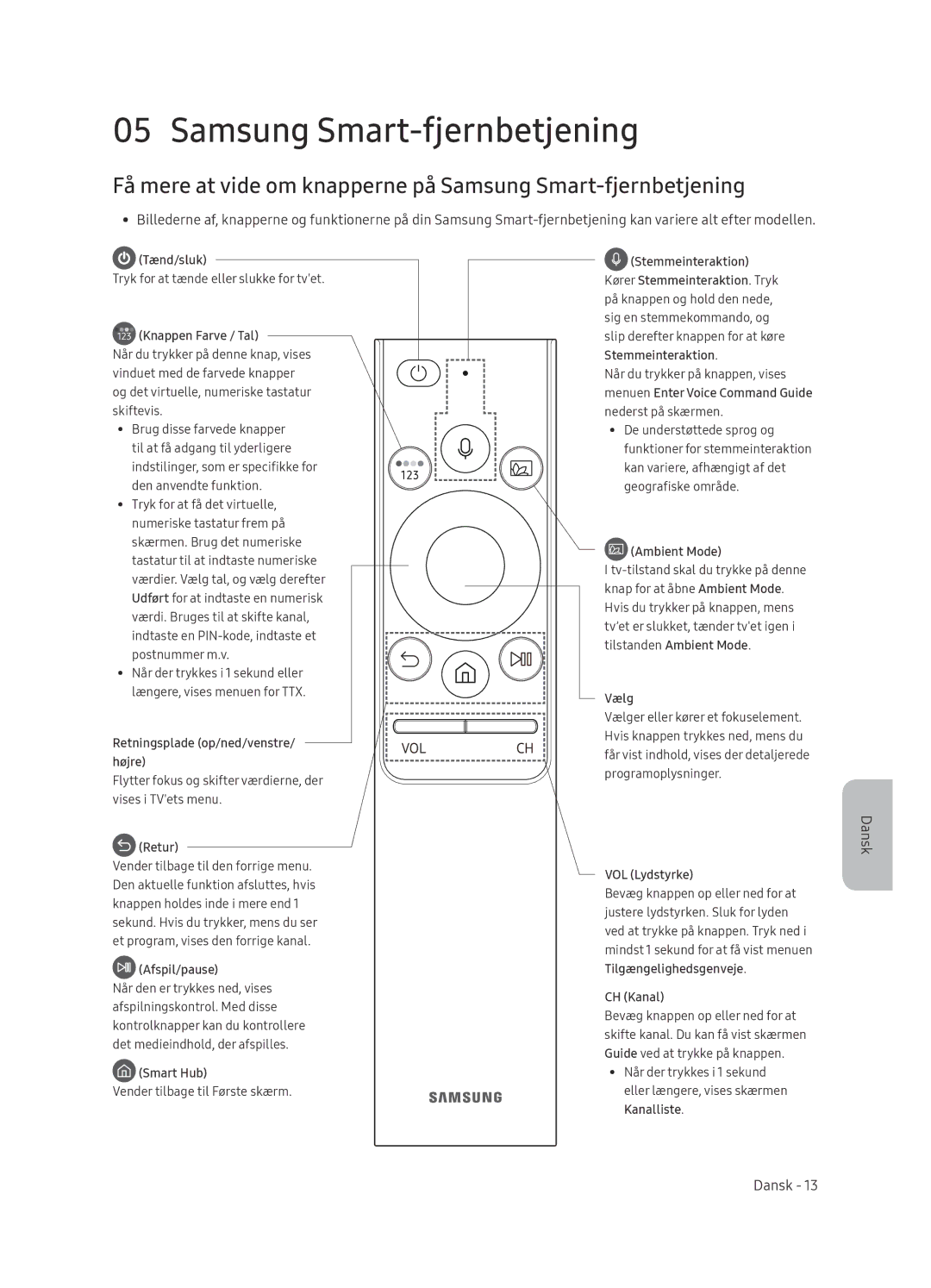 Samsung QE65Q8CNATXXH, QE65Q8CNATXXC manual Samsung Smart-fjernbetjening 