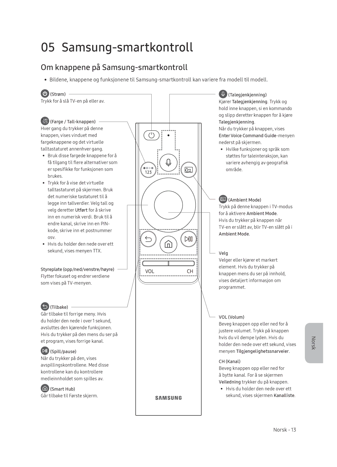 Samsung QE65Q8CNATXXH, QE65Q8CNATXXC manual Om knappene på Samsung-smartkontroll 