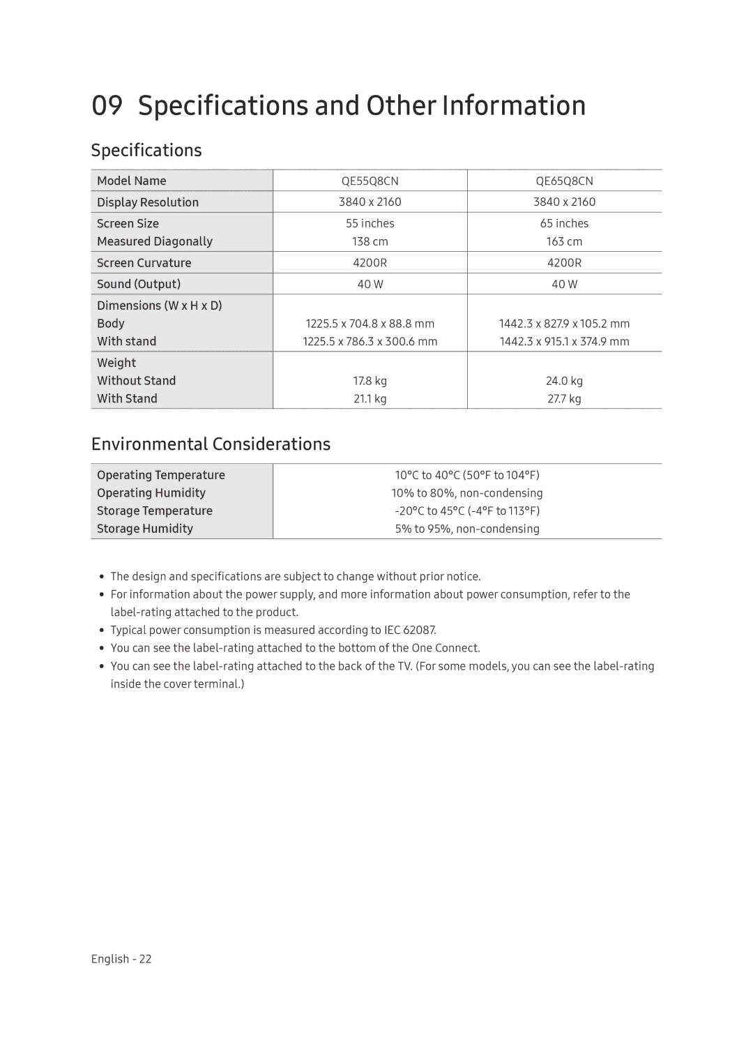 Samsung QE65Q8CNATXXC, QE65Q8CNATXXH manual Specifications and Other Information, Environmental Considerations 