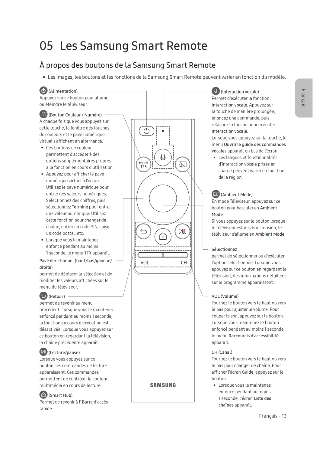 Samsung QE65Q8CNATXXH, QE65Q8CNATXXC manual Les Samsung Smart Remote, Propos des boutons de la Samsung Smart Remote 