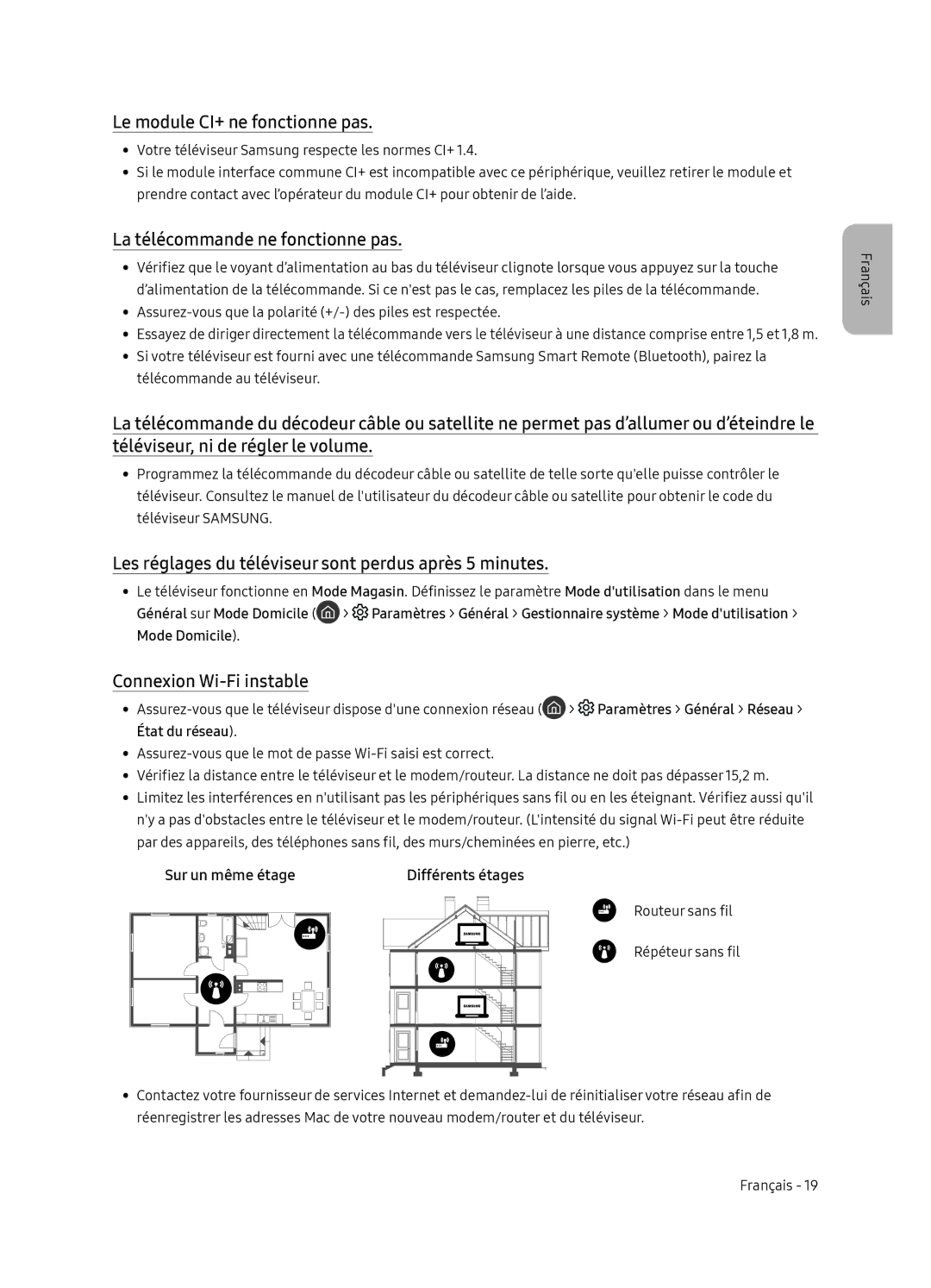 Samsung QE65Q8CNATXXH manual Le module CI+ ne fonctionne pas, La télécommande ne fonctionne pas, Connexion Wi-Fi instable 