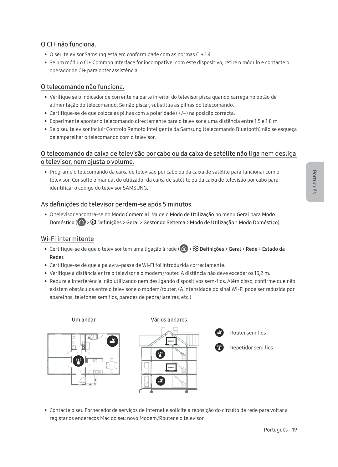 Samsung QE65Q8CNATXXH CI+ não funciona, Telecomando não funciona, As definições do televisor perdem-se após 5 minutos 