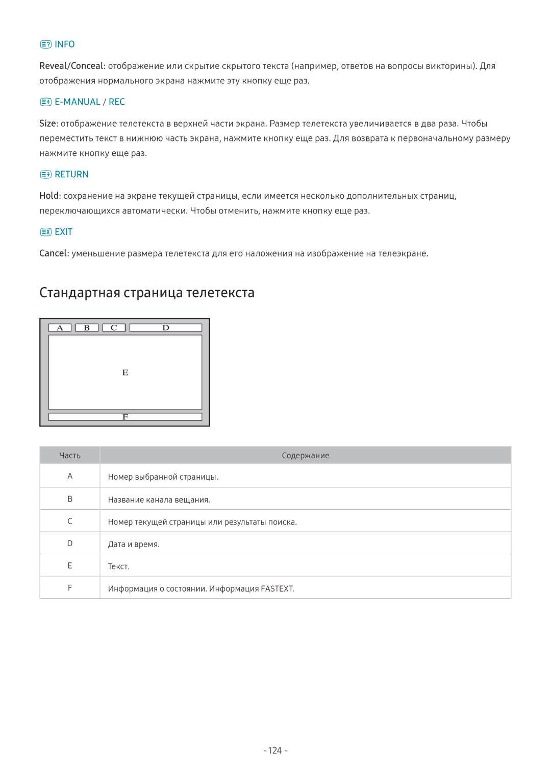 Samsung UE65NU7470UXRU, QE65Q8CNATXXH, UE65NU7402UXXH, QE75Q7FNATXXH, QE55Q9FNATXXH manual Стандартная страница телетекста, 124 