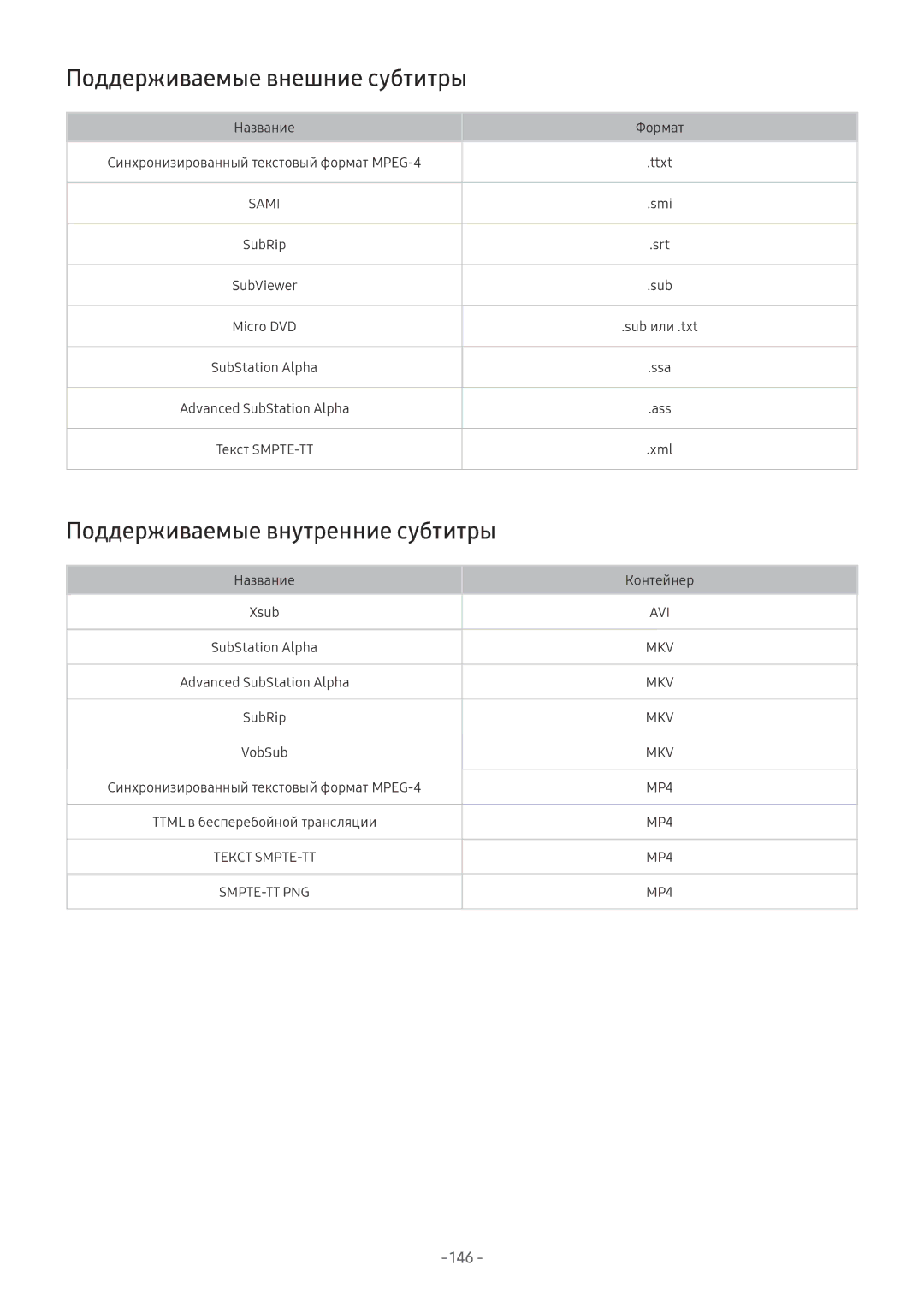 Samsung UE65NU8000UXRU, QE65Q8CNATXXH manual Поддерживаемые внешние субтитры, Поддерживаемые внутренние субтитры, 146 