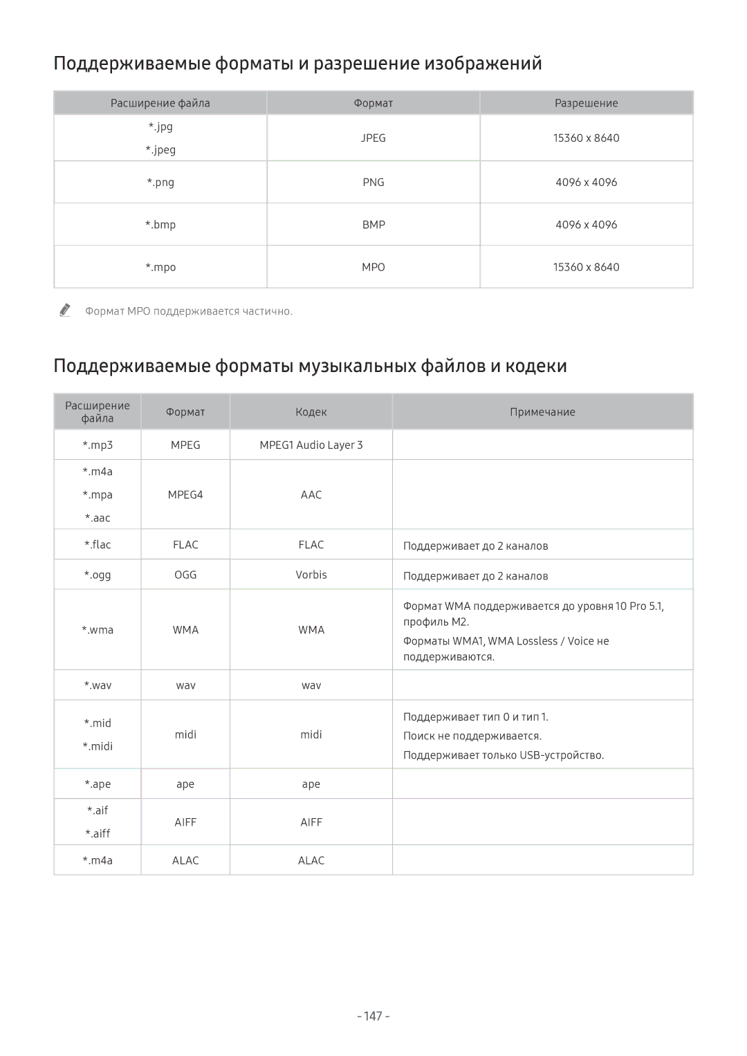 Samsung QE55Q9FNAUXRU Поддерживаемые форматы и разрешение изображений, Поддерживаемые форматы музыкальных файлов и кодеки 