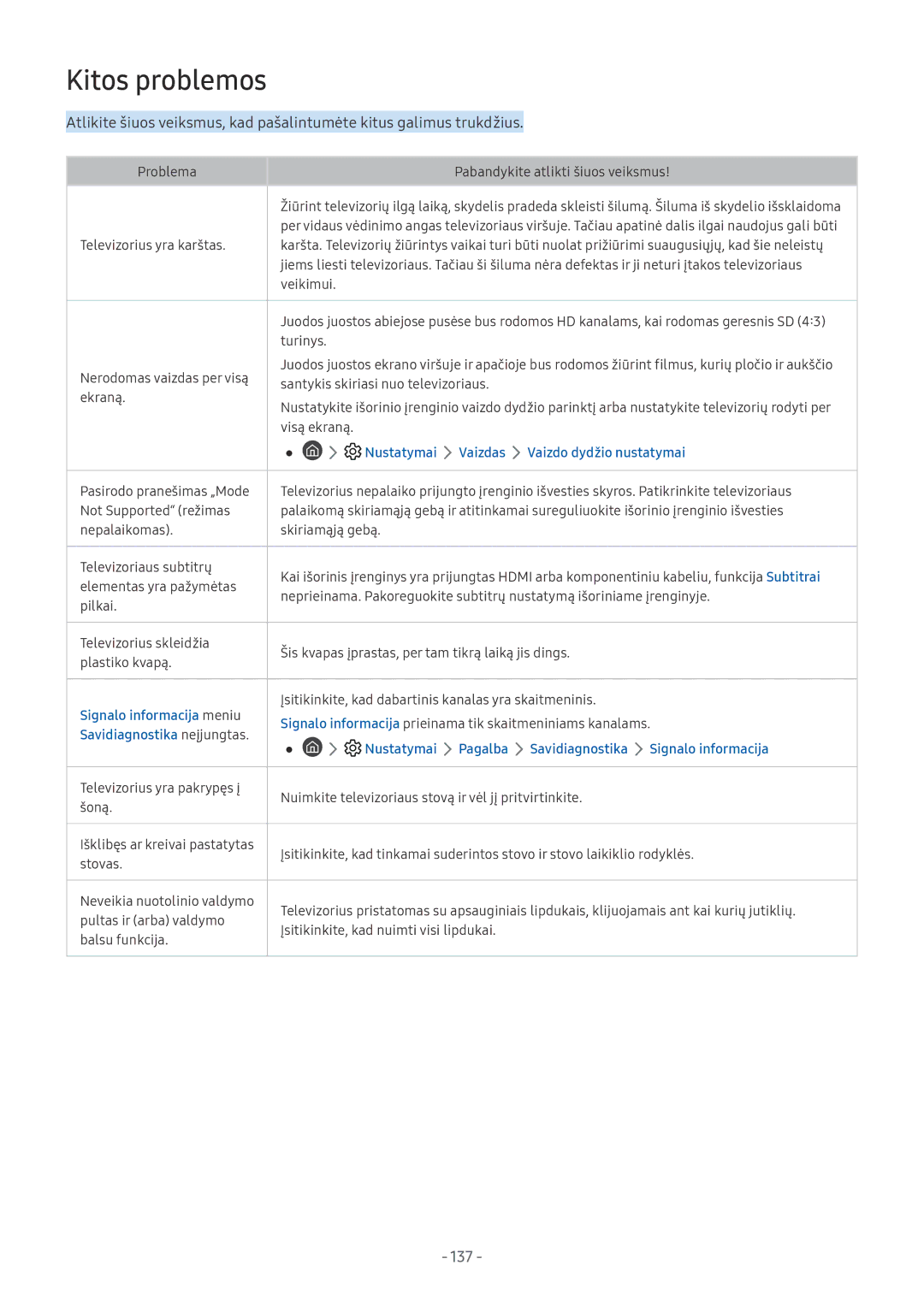 Samsung UE49NU8072TXXH, QE65Q8CNATXXH, UE65NU7402UXXH, QE75Q7FNATXXH, QE55Q9FNATXXH, UE49NU8002TXXH manual Kitos problemos, 137 