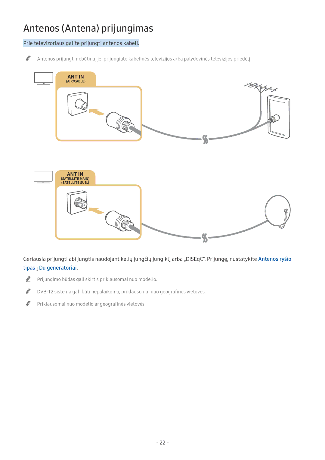 Samsung QE65Q7FNATXXH, QE65Q8CNATXXH manual Antenos Antena prijungimas, Prie televizoriaus galite prijungti antenos kabelį 