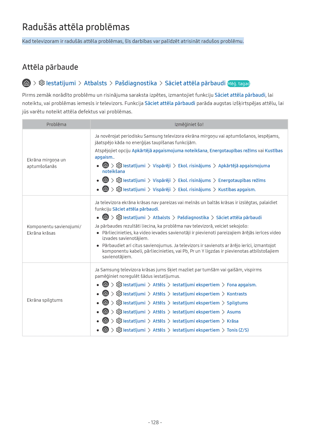 Samsung QE75Q9FNATXXH, QE65Q8CNATXXH, UE65NU7402UXXH Radušās attēla problēmas, Attēla pārbaude, 128, Problēma Izmēģiniet šo 