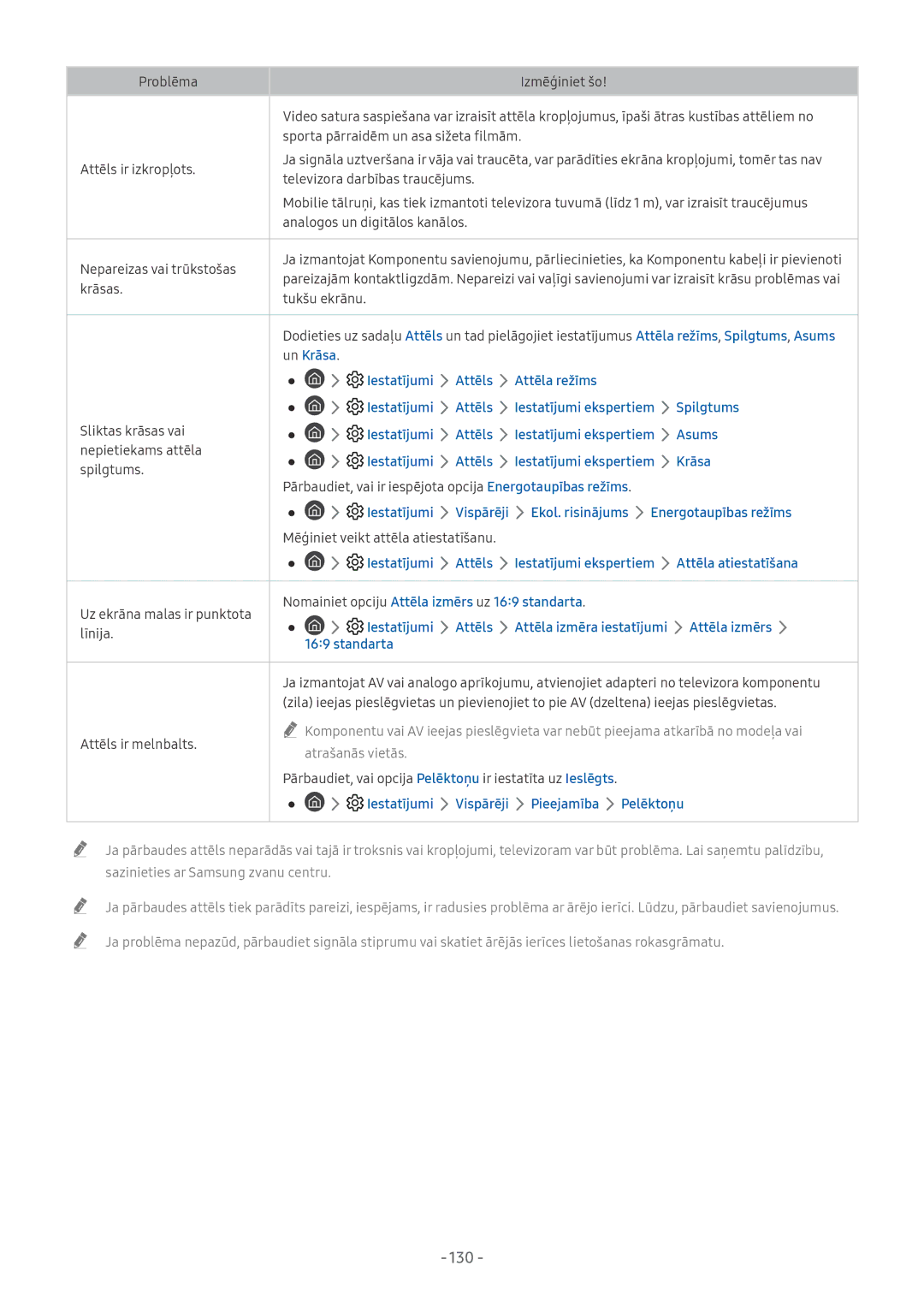 Samsung QE65Q7FNATXXH, QE65Q8CNATXXH, UE65NU7402UXXH manual 130, Iestatījumi Attēls Iestatījumi ekspertiem Asums, Standarta 