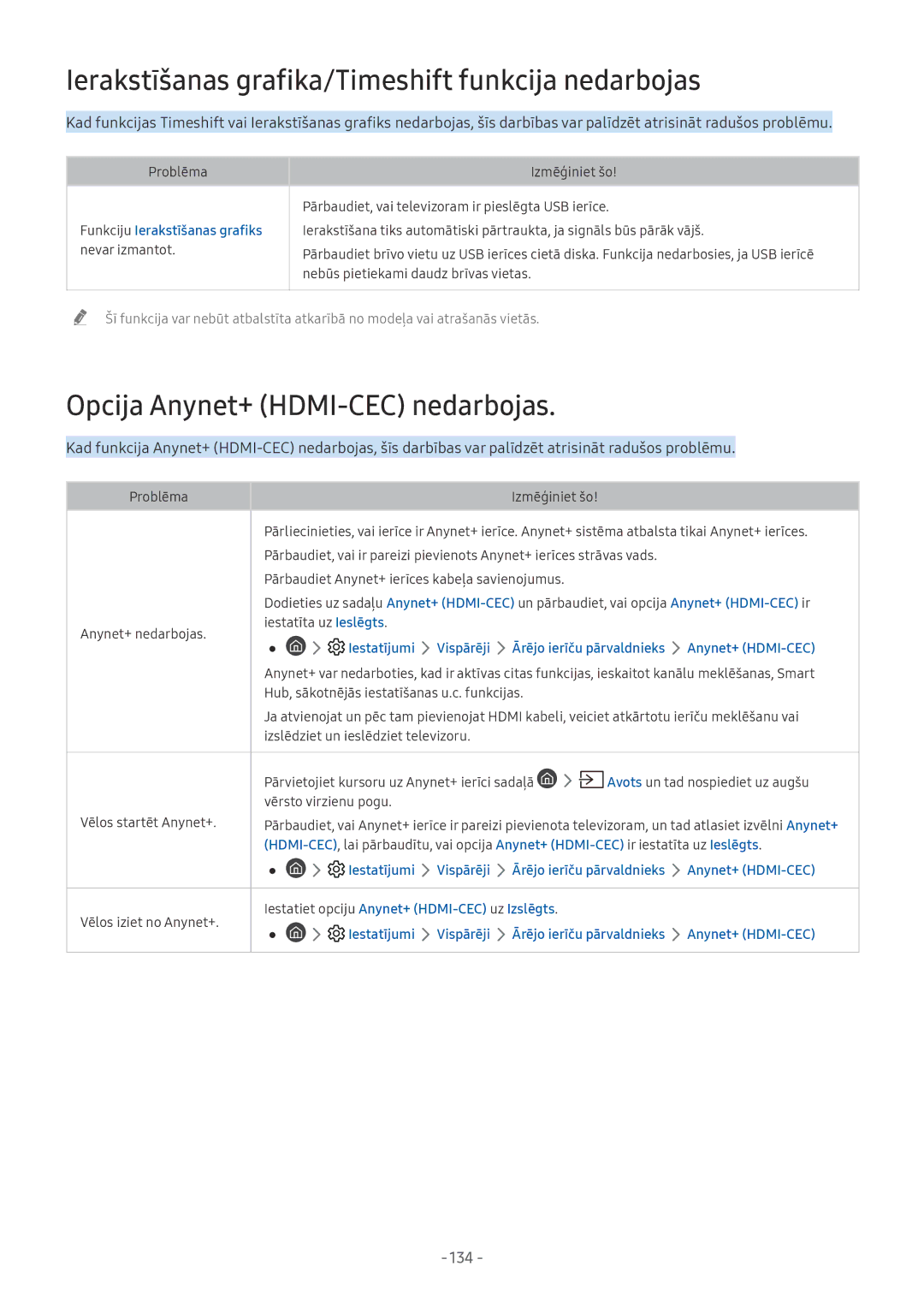 Samsung QE75Q7FNATXXH manual Ierakstīšanas grafika/Timeshift funkcija nedarbojas, Opcija Anynet+ HDMI-CEC nedarbojas, 134 