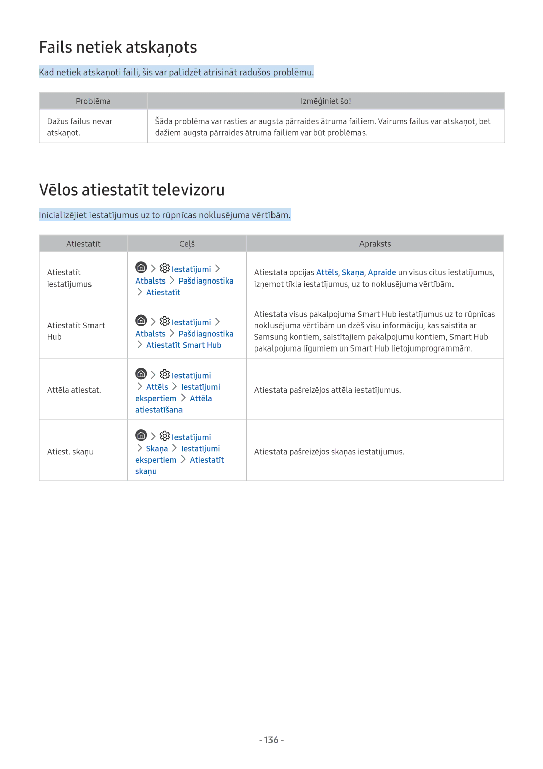 Samsung UE49NU8002TXXH, QE65Q8CNATXXH, UE65NU7402UXXH manual Fails netiek atskaņots, Vēlos atiestatīt televizoru, 136 