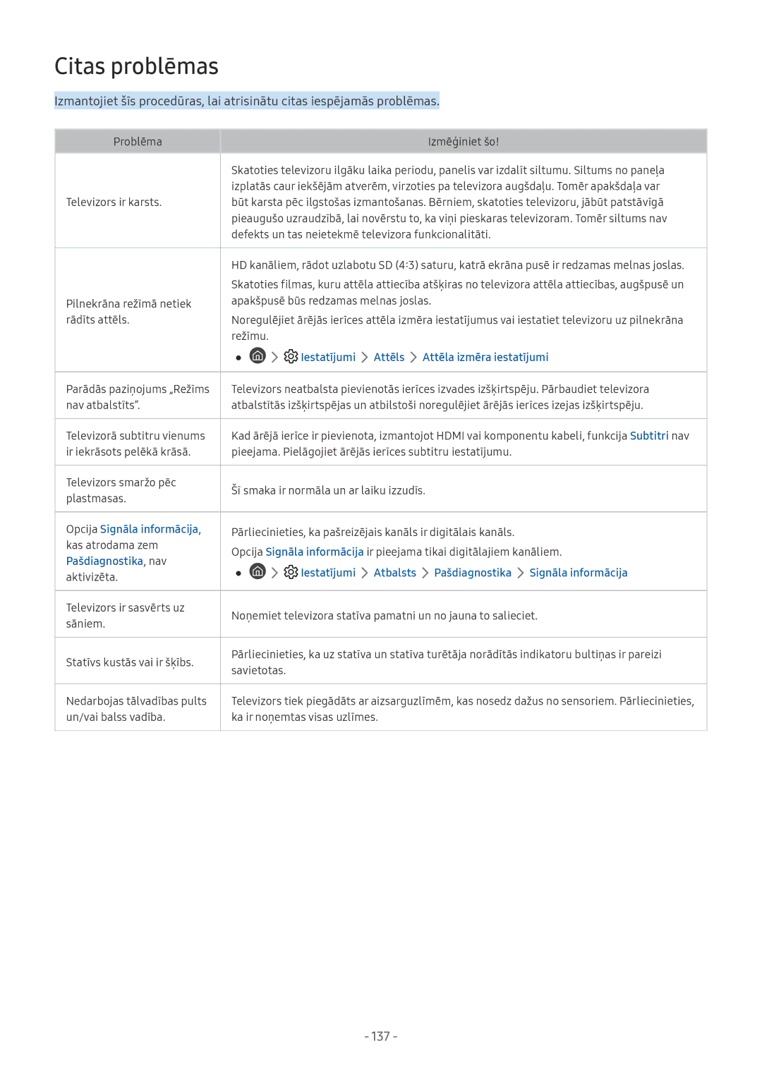 Samsung UE49NU8072TXXH, QE65Q8CNATXXH, UE65NU7402UXXH, QE75Q7FNATXXH, QE55Q9FNATXXH, UE49NU8002TXXH manual Citas problēmas, 137 