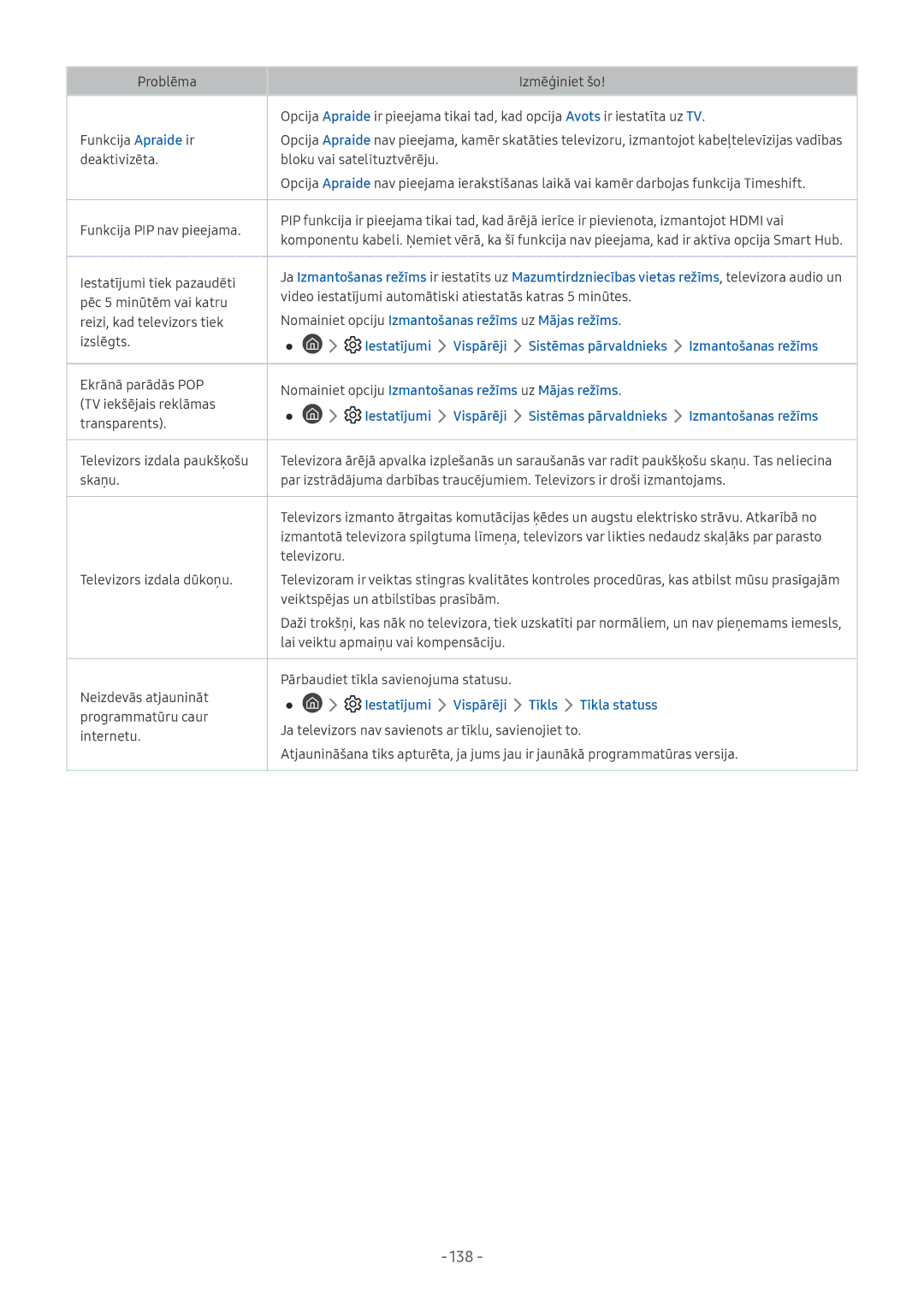 Samsung QE55Q8CNATXXH, QE65Q8CNATXXH, UE65NU7402UXXH manual 138, Nomainiet opciju Izmantošanas režīms uz Mājas režīms 