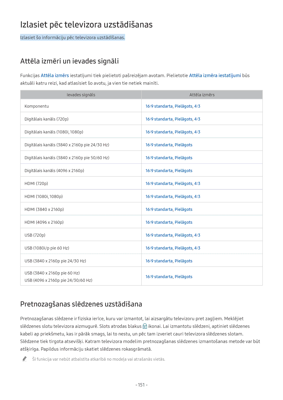 Samsung QE55Q7FNATXXH Izlasiet pēc televizora uzstādīšanas, Attēla izmēri un ievades signāli, 151, Standarta, Pielāgots 