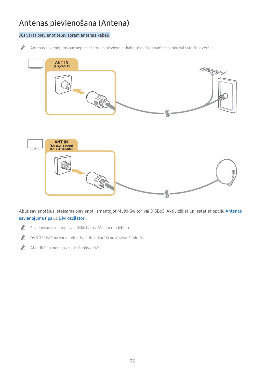 Samsung QE65Q7FNATXXH, QE65Q8CNATXXH, UE65NU7402UXXH manual Antenas pievienošana Antena, Savienojuma tips uz Divi oscilatori 