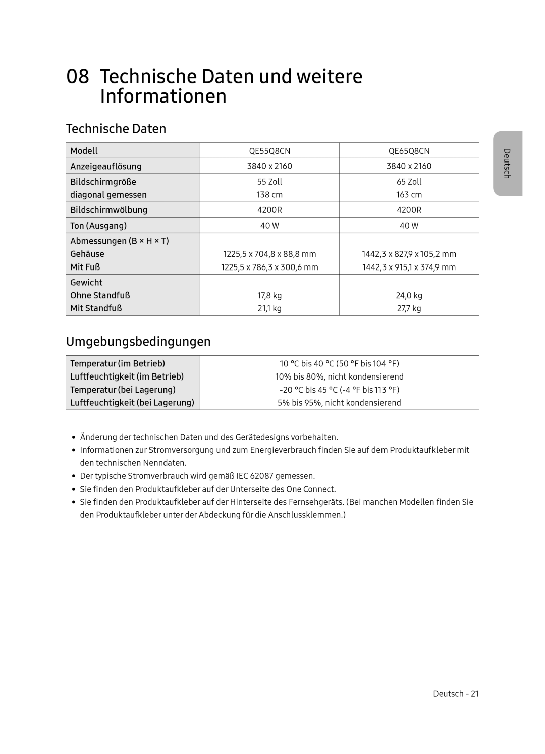 Samsung QE65Q8CNATXXH manual Technische Daten und weitere Informationen, Umgebungsbedingungen 