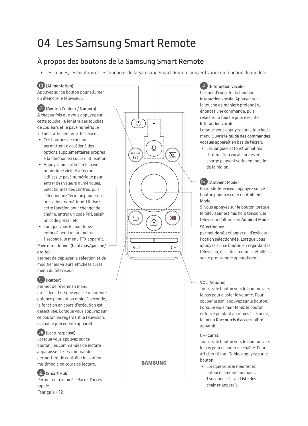 Samsung QE65Q8CNATXXH manual Les Samsung Smart Remote, Propos des boutons de la Samsung Smart Remote 