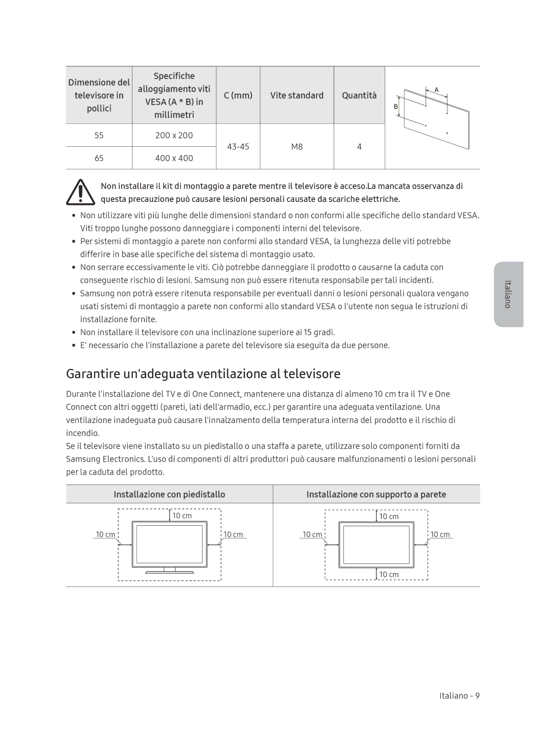 Samsung QE65Q8CNATXXH manual Garantire unadeguata ventilazione al televisore, Millimetri, Installazione con piedistallo 