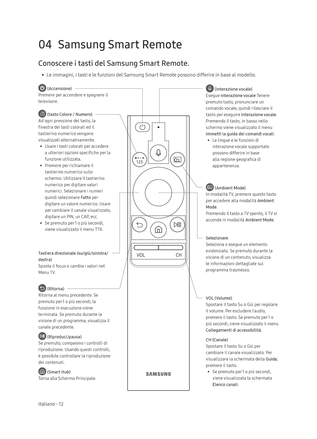 Samsung QE65Q8CNATXXH manual Conoscere i tasti del Samsung Smart Remote, Accensione 