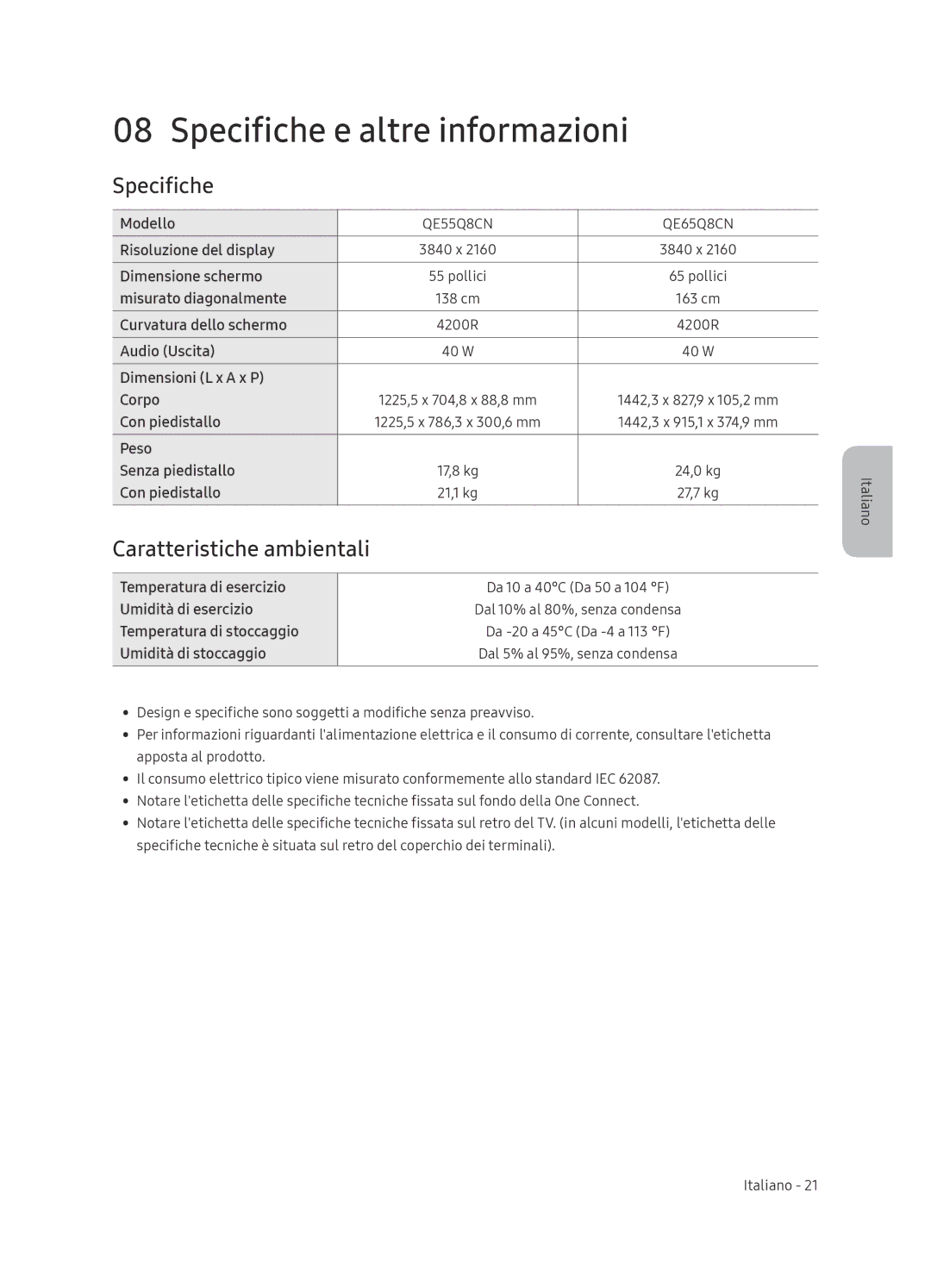 Samsung QE65Q8CNATXXH manual Specifiche e altre informazioni, Caratteristiche ambientali 