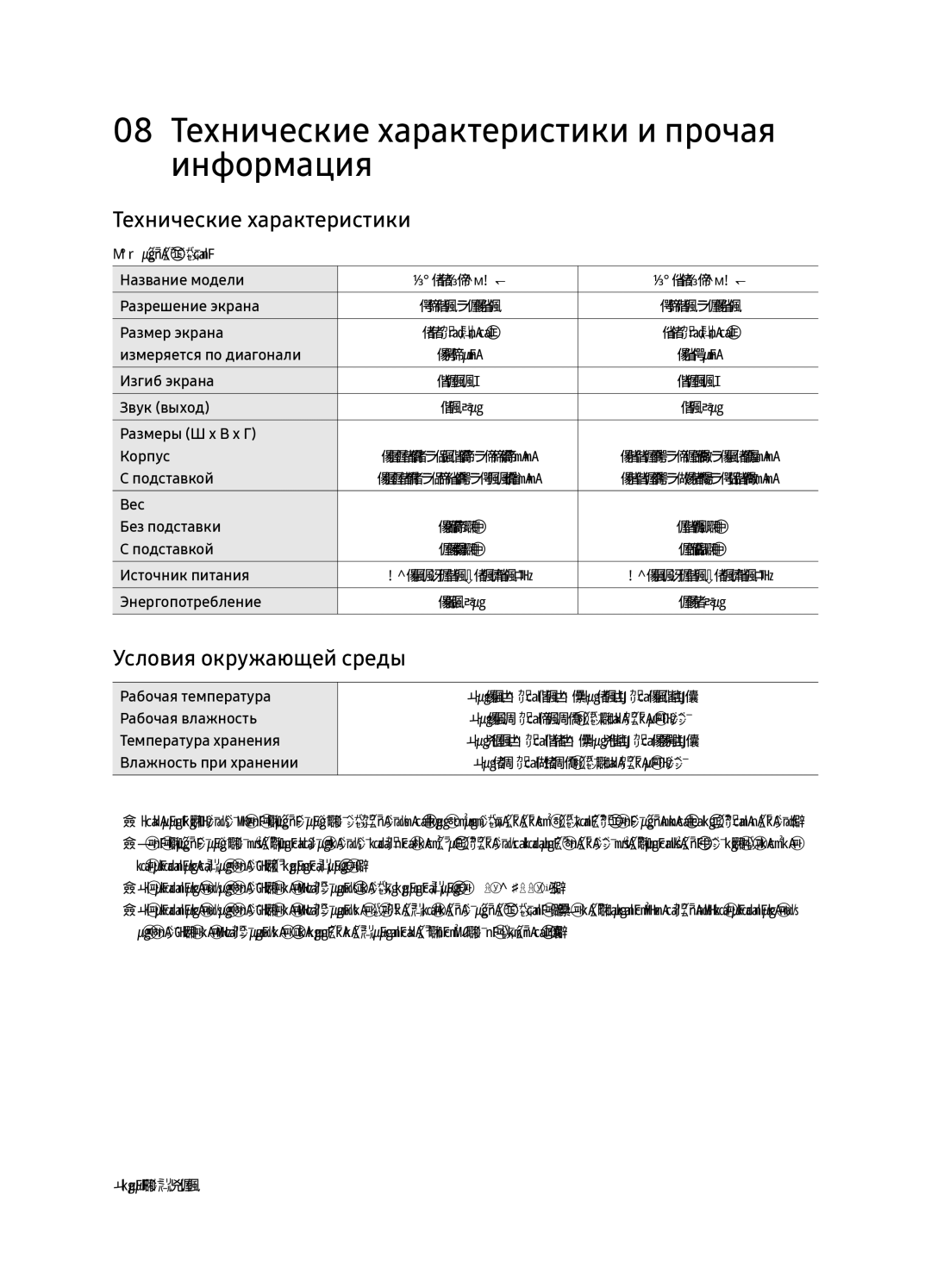 Samsung QE65Q8CNAUXRU manual 08 Технические характеристики и прочая информация, Условия окружающей среды 