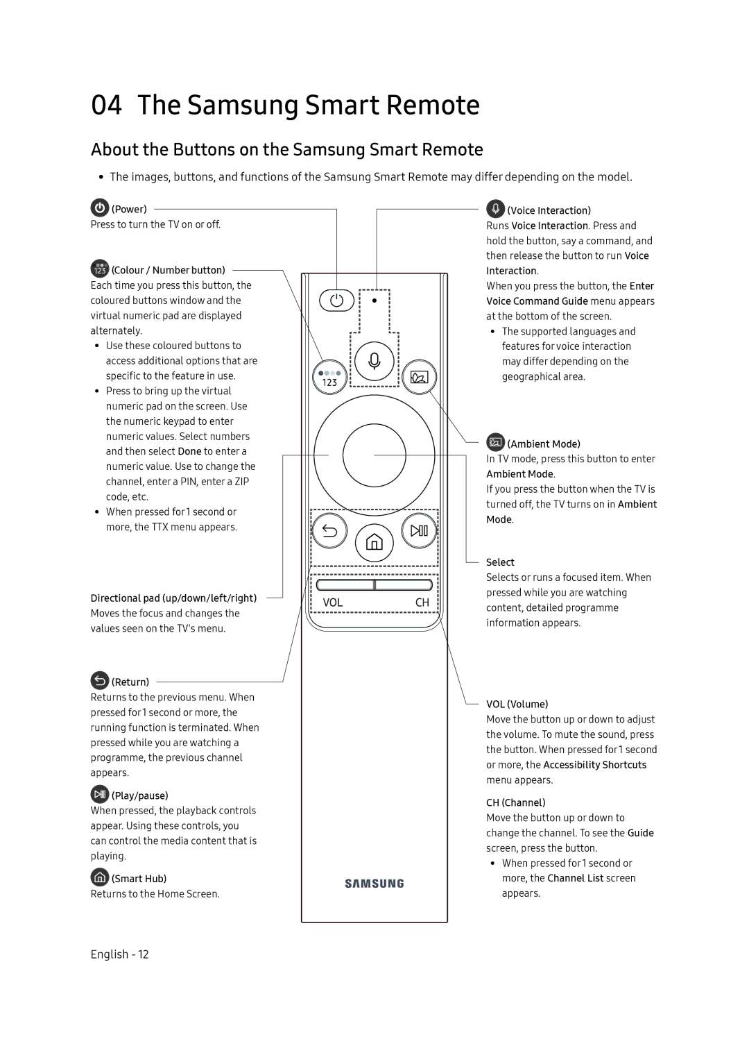 Samsung QE65Q8CNAUXRU manual About the Buttons on the Samsung Smart Remote 