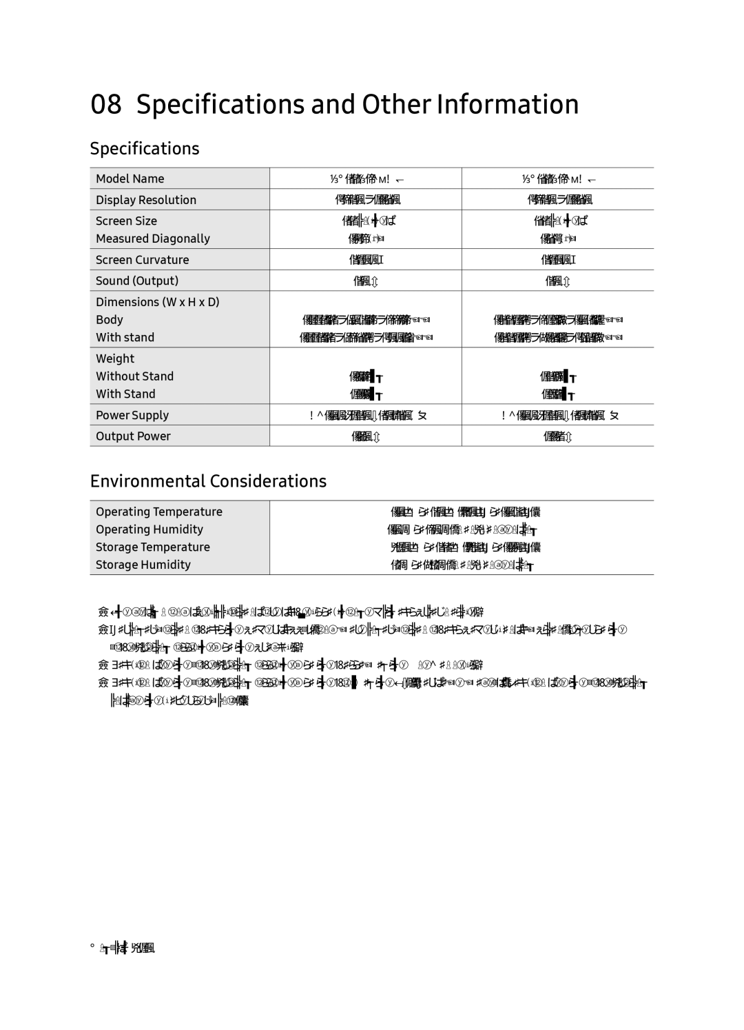 Samsung QE65Q8CNAUXRU manual Specifications and Other Information, Environmental Considerations 