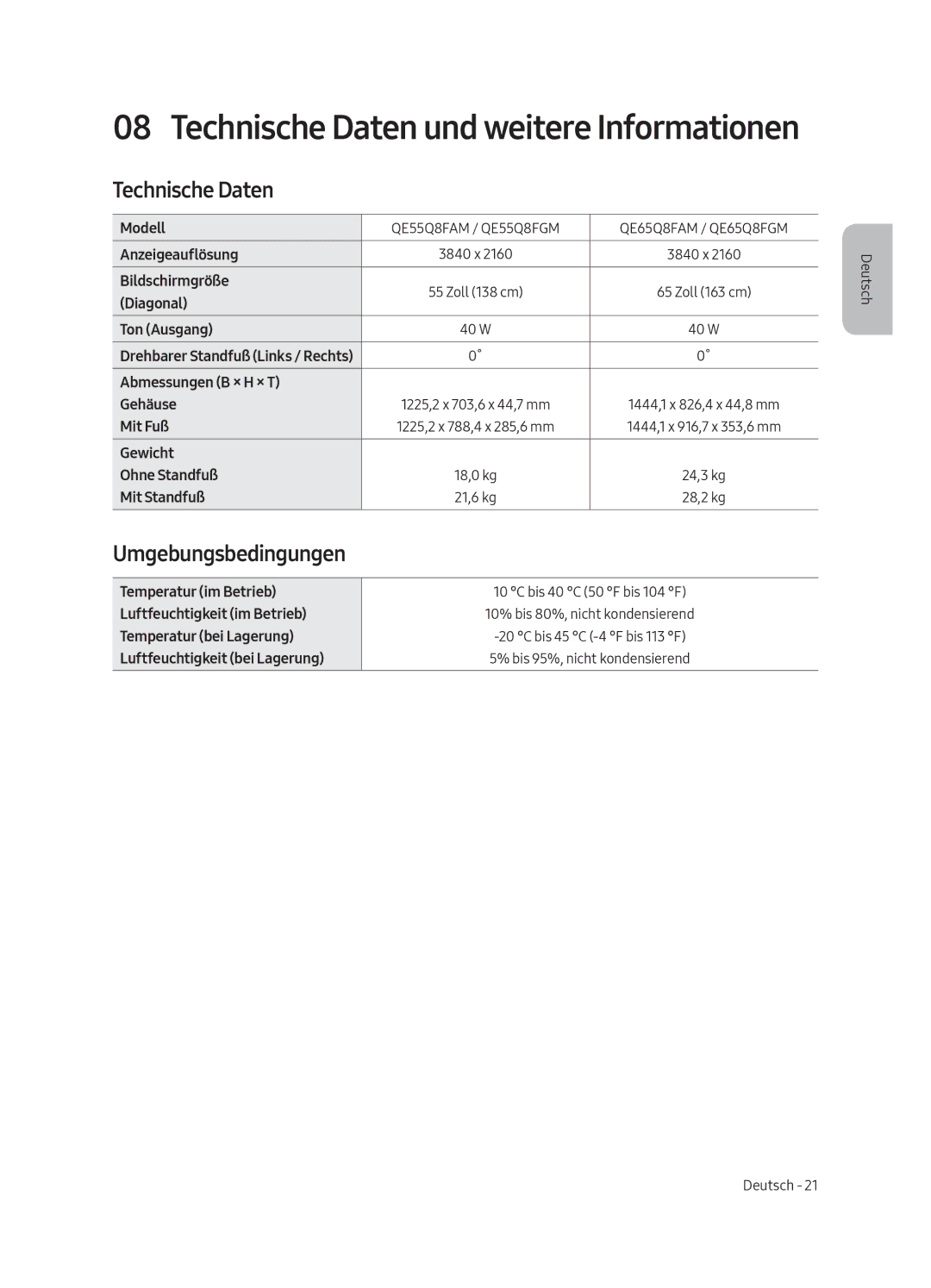 Samsung QE55Q8FAMTXXH, QE65Q8FGMTXZG, QE55Q8FGMTXZG, QE65Q8FAMTXZG, QE55Q8FAMTXZG manual Technische Daten, Umgebungsbedingungen 