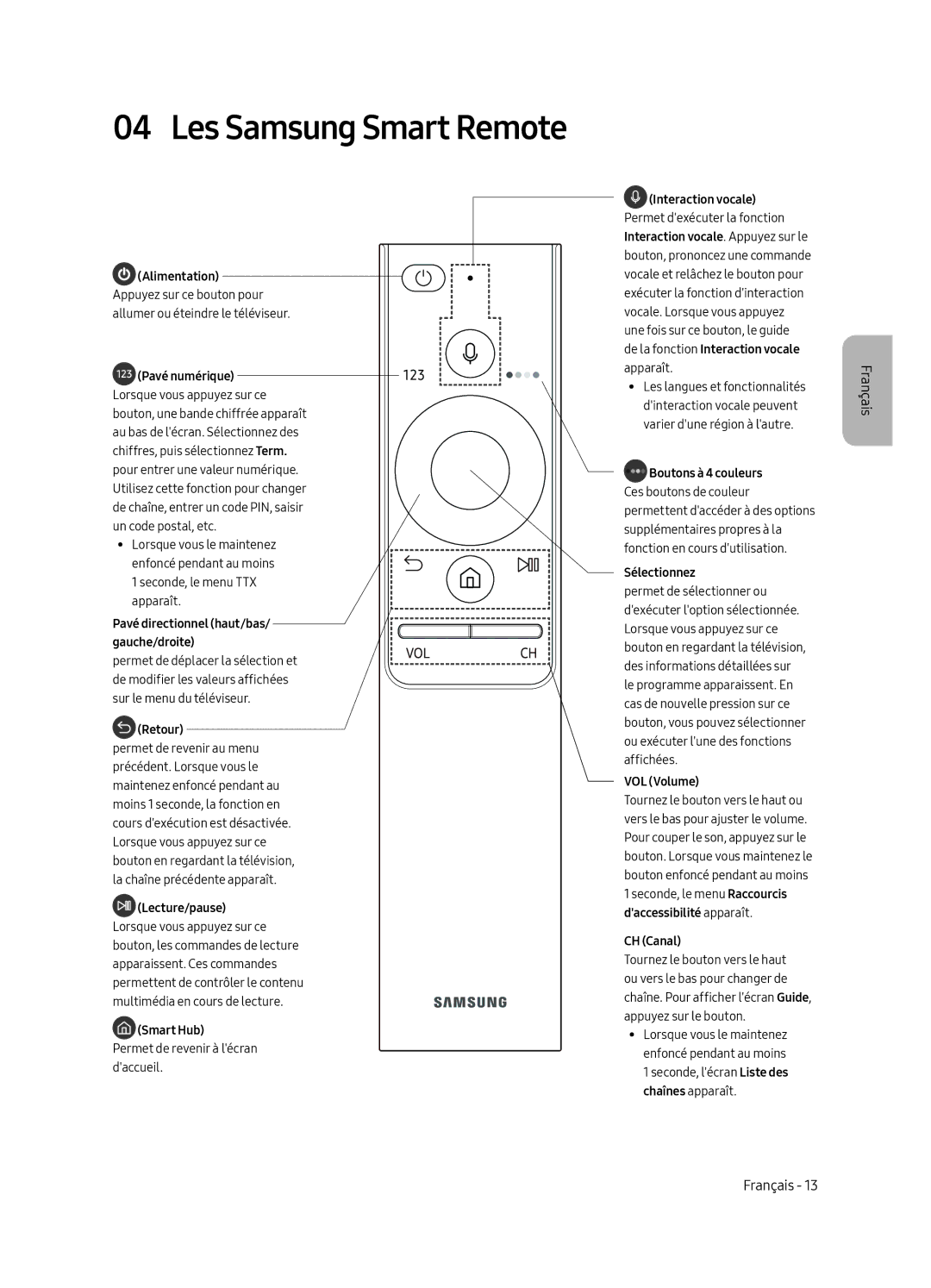 Samsung QE55Q8FAMTXZG, QE65Q8FGMTXZG, QE55Q8FGMTXZG, QE65Q8FAMTXZG, QE55Q8FAMTXXC, QE55Q8FAMTXZT manual Les Samsung Smart Remote 