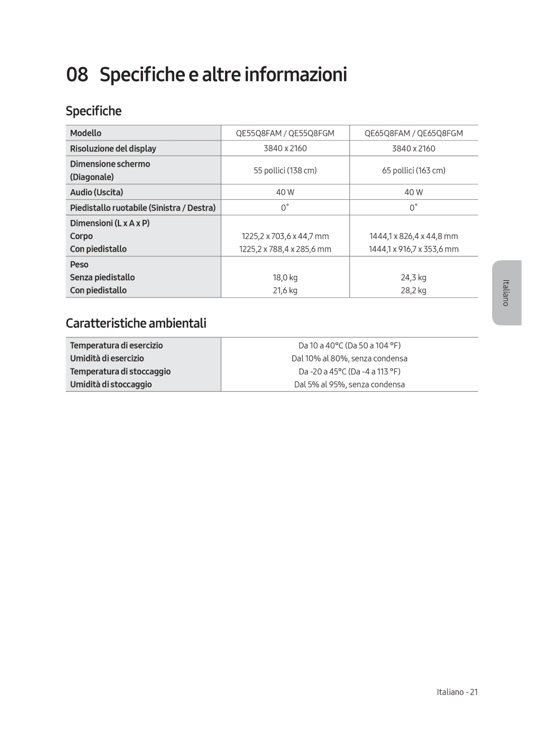 Samsung QE65Q8FAMTXXH, QE65Q8FGMTXZG, QE55Q8FGMTXZG manual Specifiche e altre informazioni, Caratteristiche ambientali 