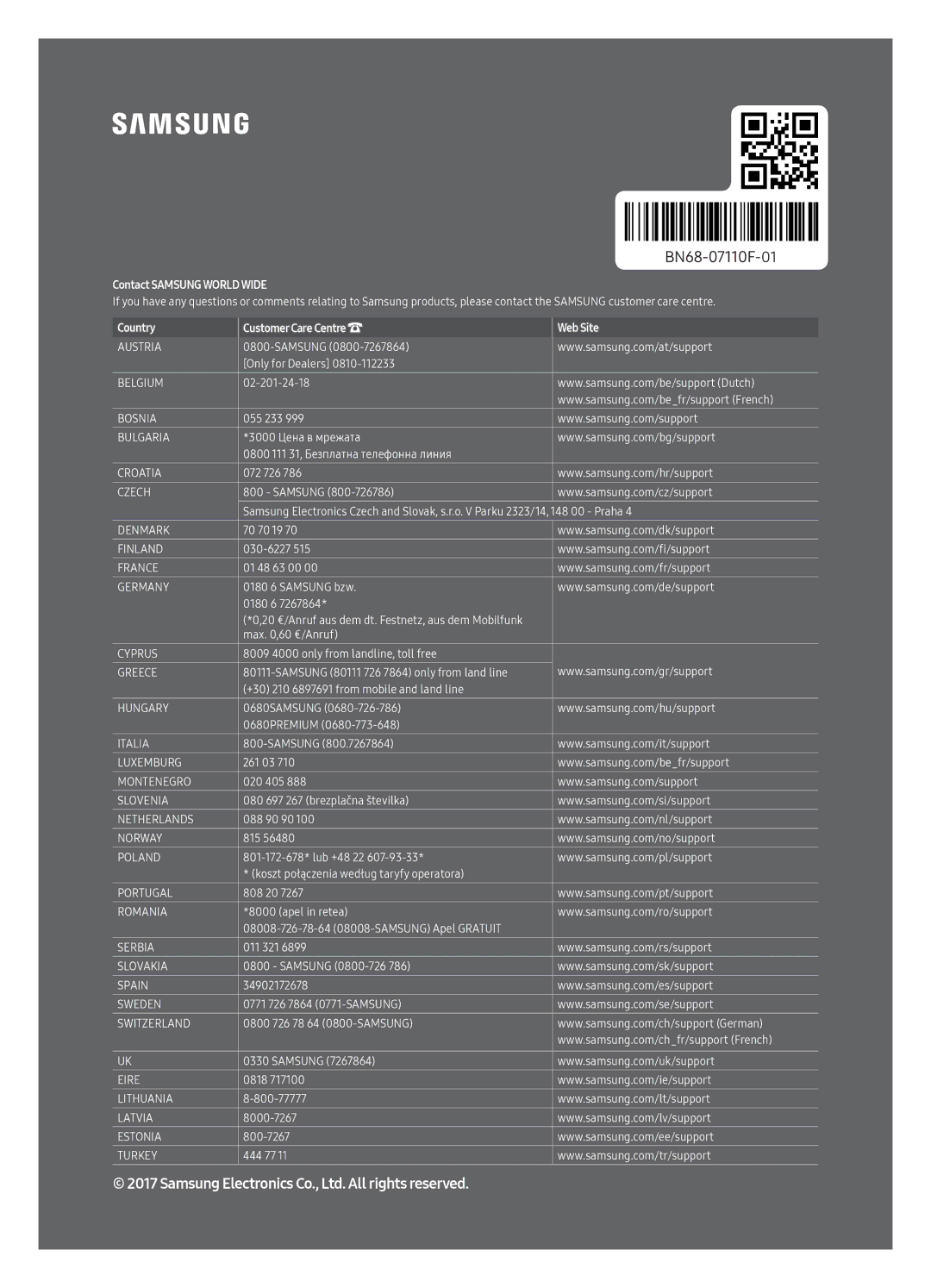 Samsung QE65Q8FAMTXZG, QE65Q8FGMTXZG, QE55Q8FGMTXZG, QE55Q8FAMTXZG, QE55Q8FAMTXXC, QE55Q8FAMTXZT Contact Samsung World Wide 