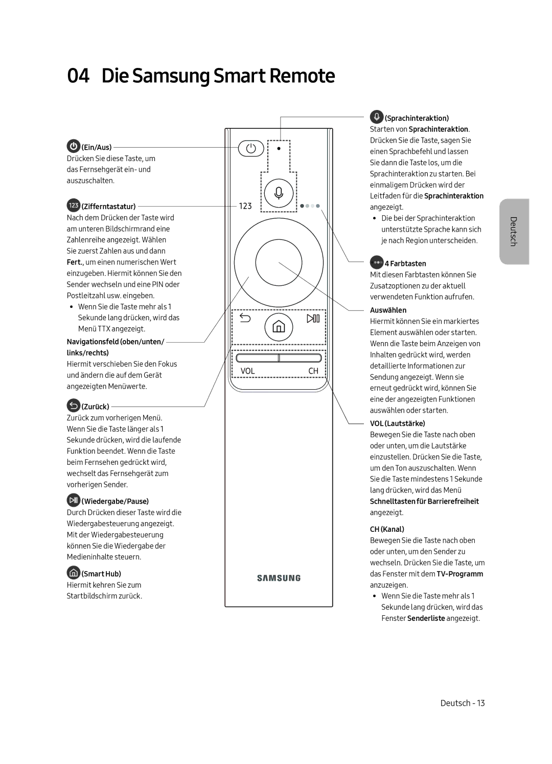 Samsung QE88Q9FAMLXXN, QE65Q9FAMLXXN manual Die Samsung Smart Remote 