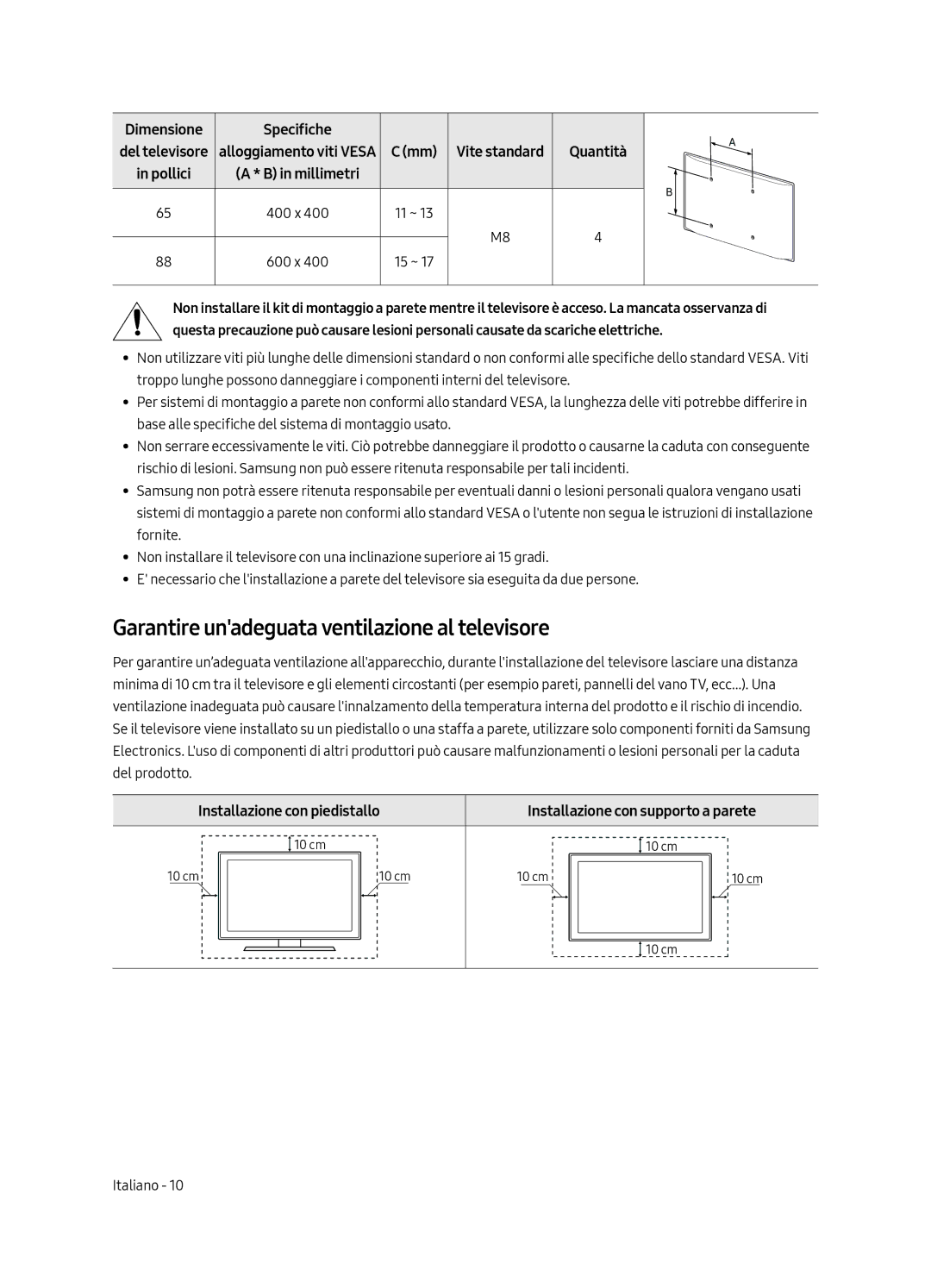 Samsung QE65Q9FAMTXXH, QE65Q9FAMTXZT manual Garantire unadeguata ventilazione al televisore, Installazione con piedistallo 