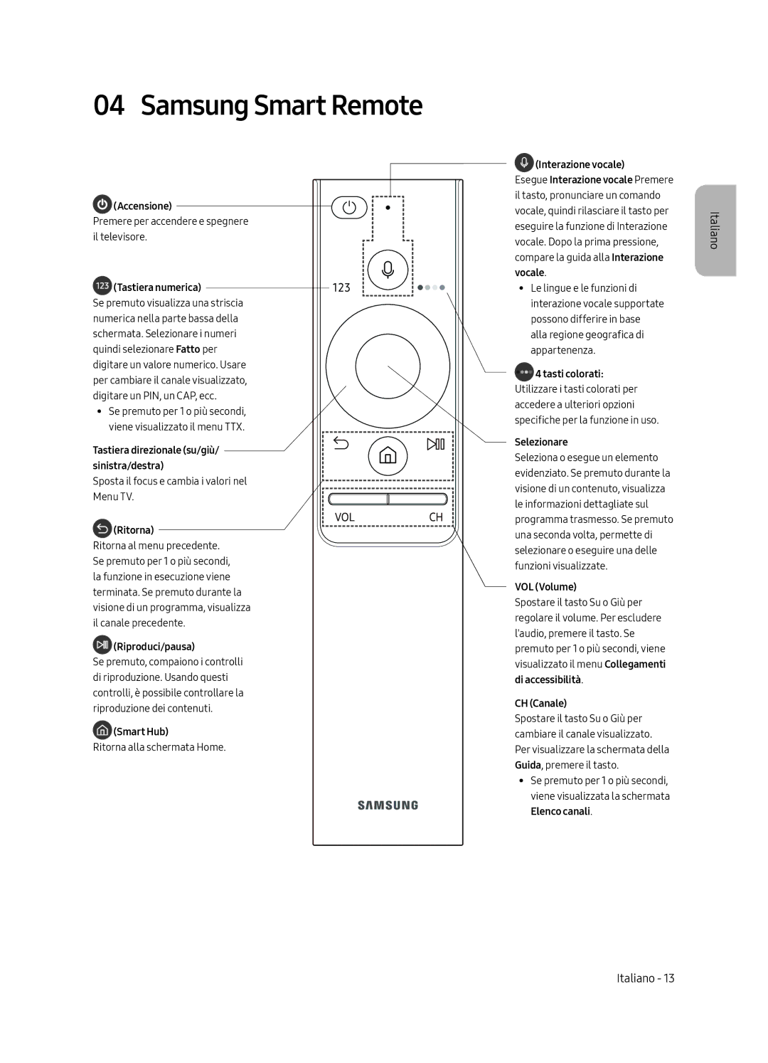 Samsung QE88Q9FAMTXXH, QE65Q9FAMTXXH manual Samsung Smart Remote, Tastiera numerica Se premuto visualizza una striscia 