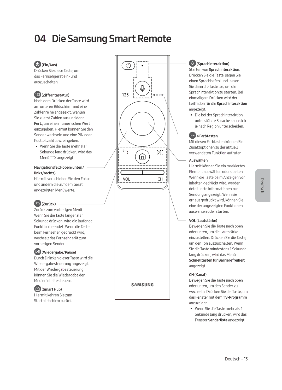 Samsung QE88Q9FAMTXXC, QE65Q9FAMTXXH, QE65Q9FAMTXXC, QE88Q9FAMTXXH manual Die Samsung Smart Remote 