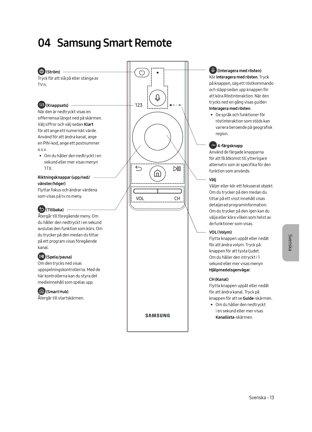 Samsung QE88Q9FAMTXXH, QE65Q9FAMTXXH, QE88Q9FAMTXXC, QE65Q9FAMTXXC manual Samsung Smart Remote, Knappsats 