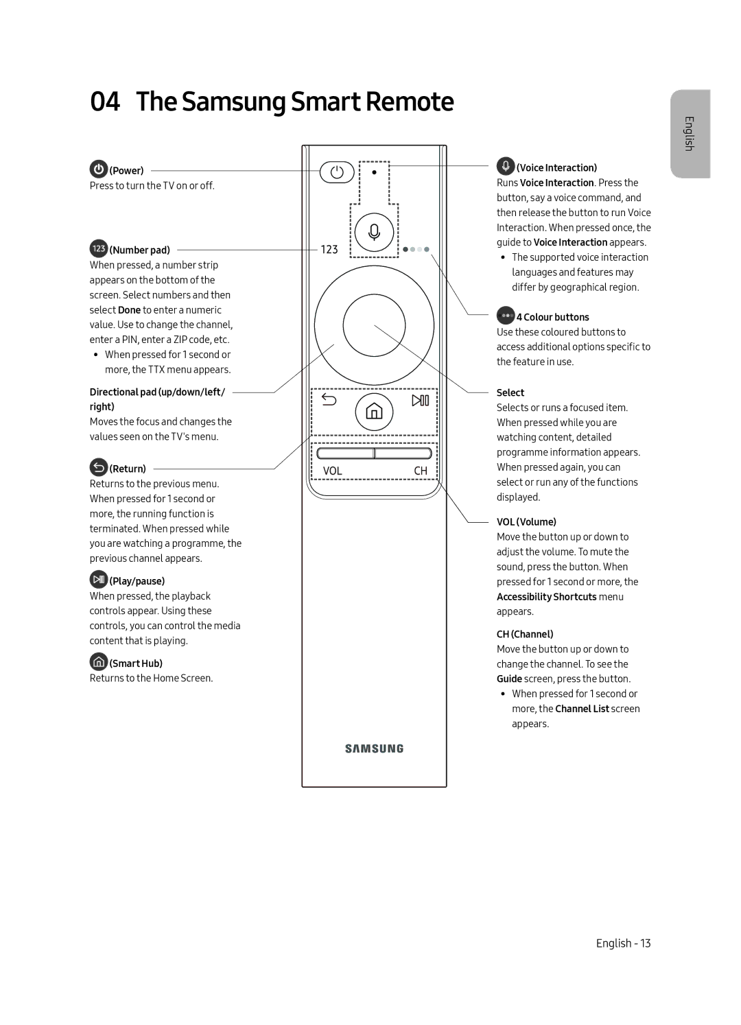 Samsung QE88Q9FAMTXXC, QE65Q9FAMTXXH, QE65Q9FAMTXXC, QE88Q9FAMTXXH manual Samsung Smart Remote 