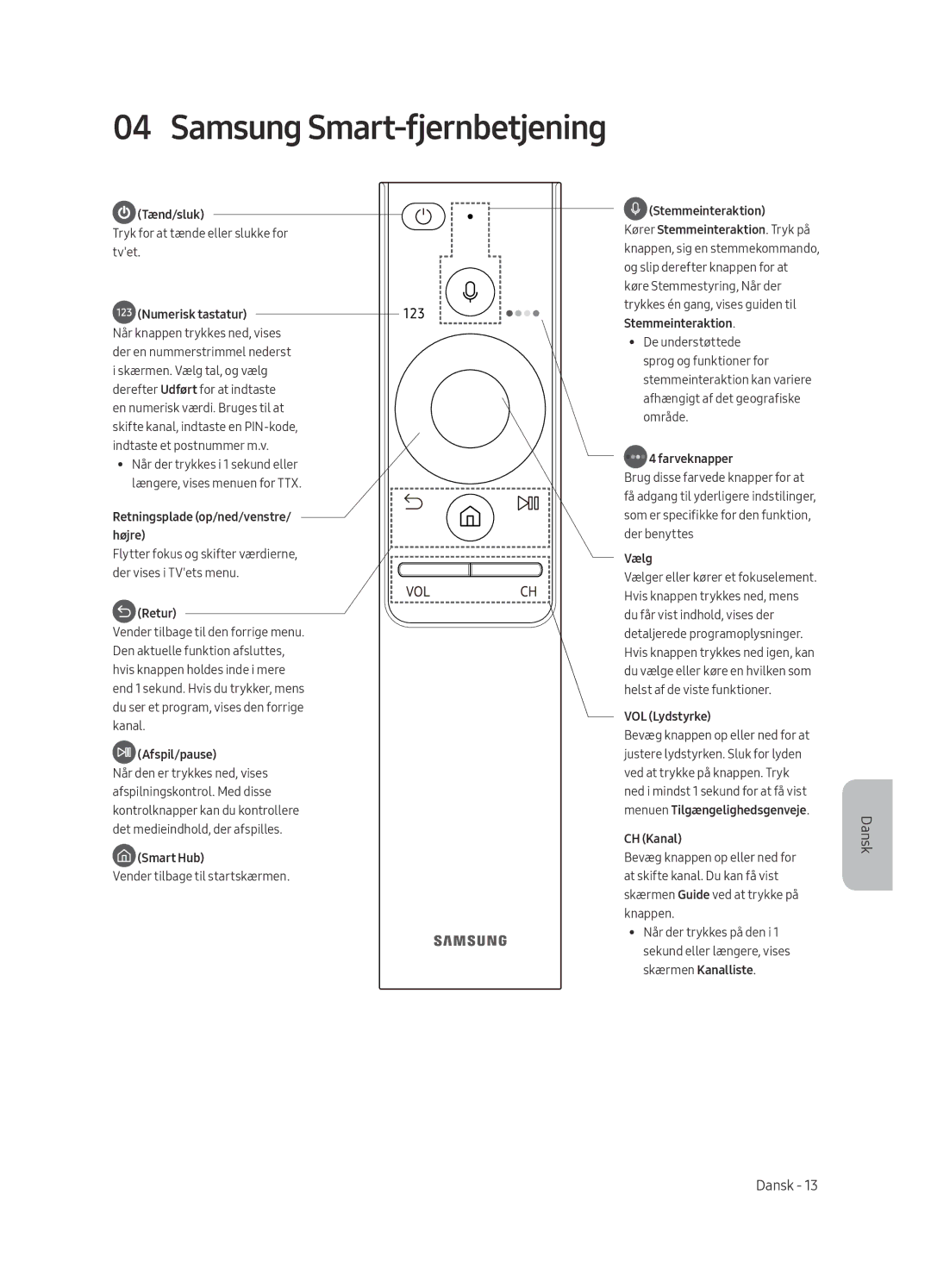 Samsung QE88Q9FAMTXXC, QE65Q9FAMTXXH manual Samsung Smart-fjernbetjening, Numerisk tastatur Når knappen trykkes ned, vises 