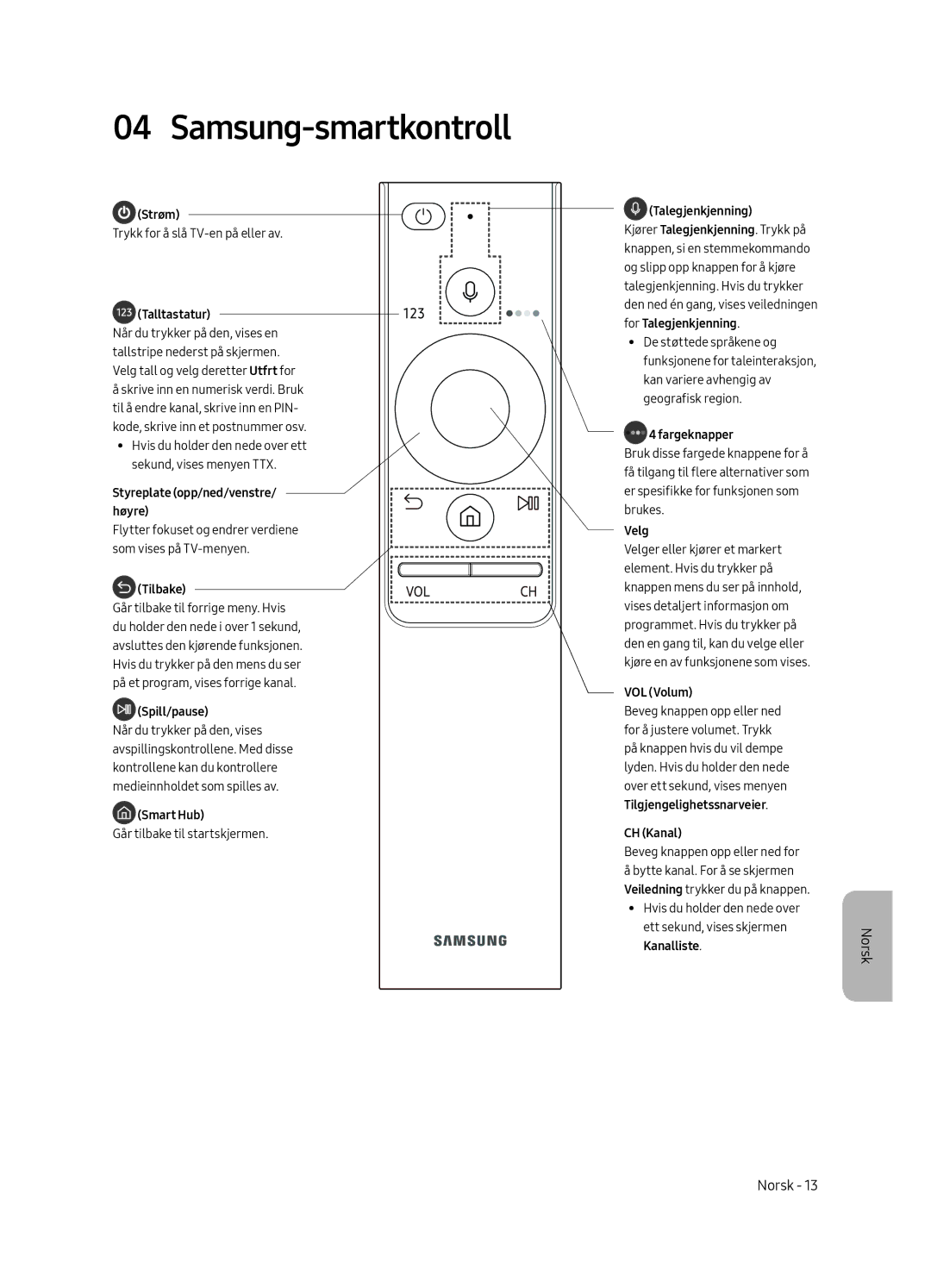 Samsung QE88Q9FAMTXXH, QE65Q9FAMTXXH, QE88Q9FAMTXXC, QE65Q9FAMTXXC manual Samsung-smartkontroll, Talltastatur 