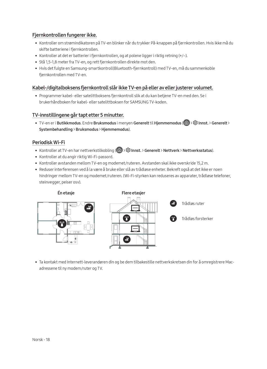 Samsung QE65Q9FAMTXXH Fjernkontrollen fungerer ikke, TV-innstillingene går tapt etter 5 minutter, Én etasje Flere etasjer 