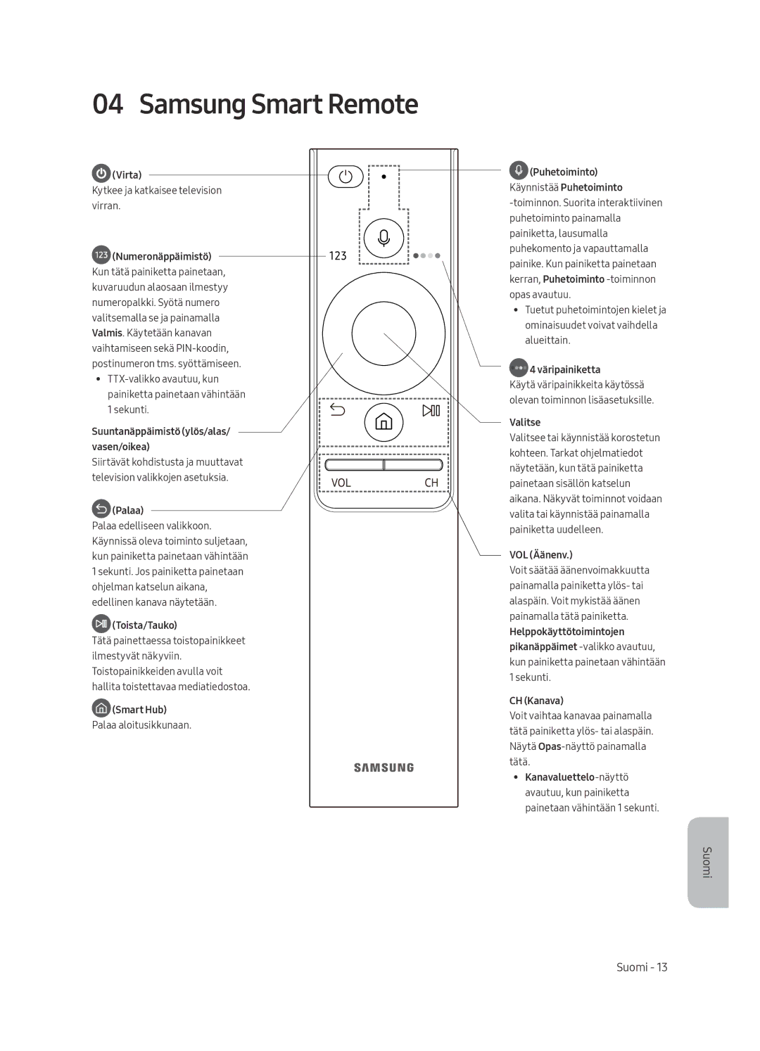 Samsung QE88Q9FAMTXXC, QE65Q9FAMTXXH, QE65Q9FAMTXXC, QE88Q9FAMTXXH manual Virta 