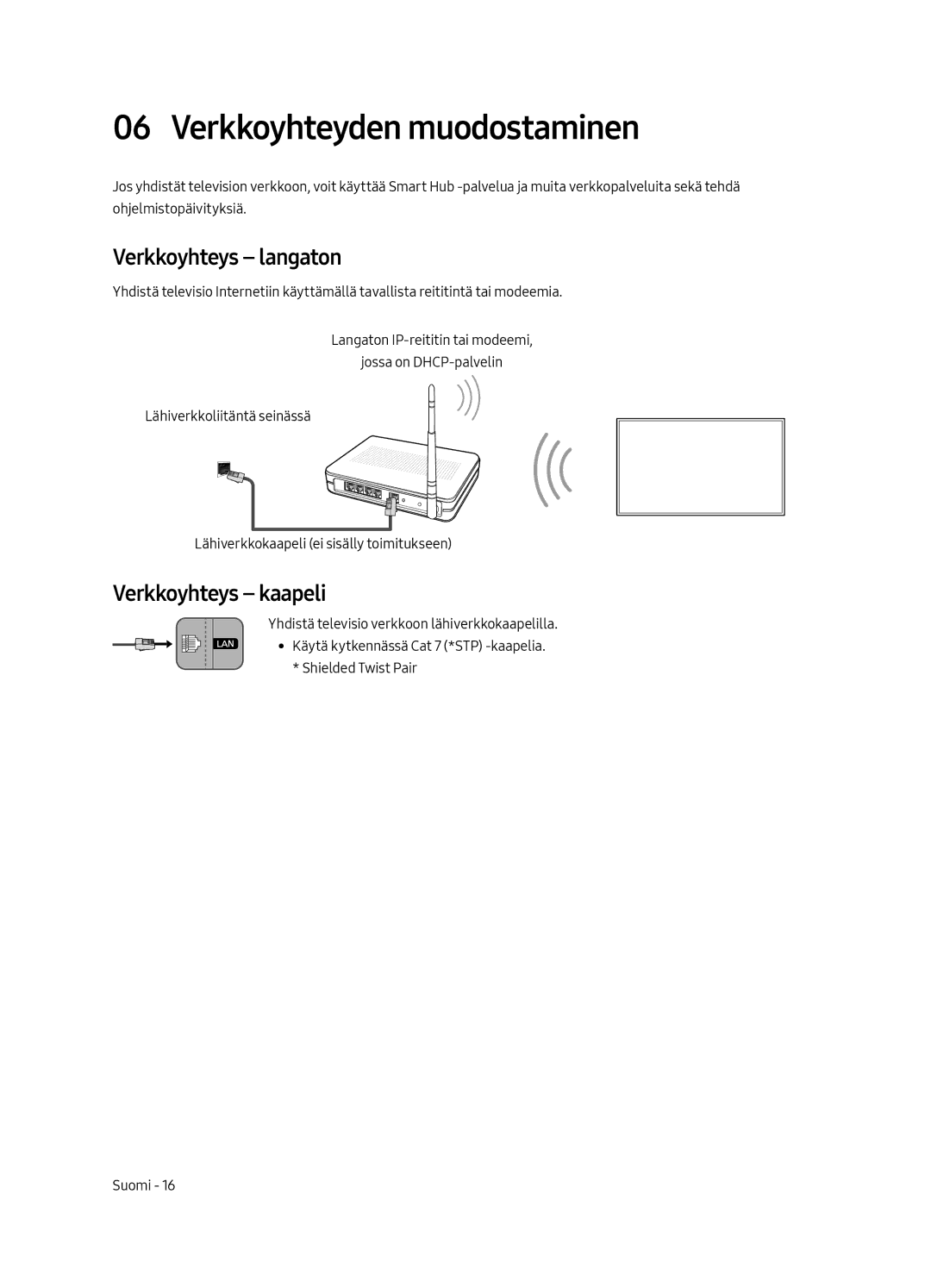 Samsung QE65Q9FAMTXXH, QE88Q9FAMTXXC manual Verkkoyhteyden muodostaminen, Verkkoyhteys langaton, Verkkoyhteys kaapeli 