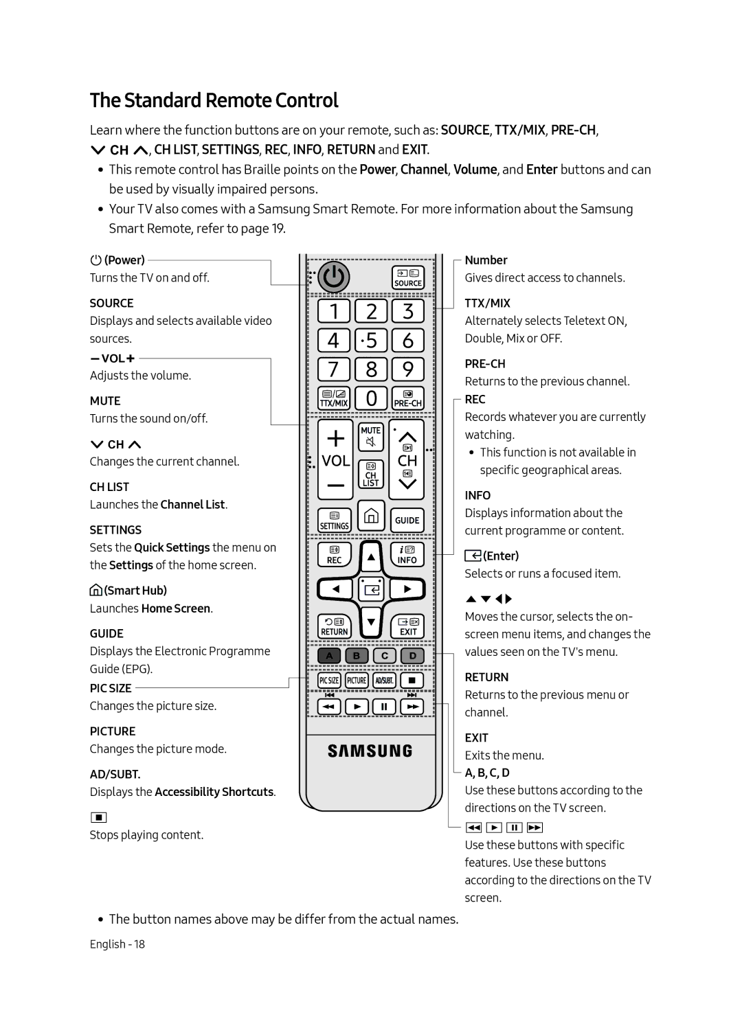 Samsung QE65Q9FAMTXXH, QE88Q9FAMTXXH manual Standard Remote Control, Settings 