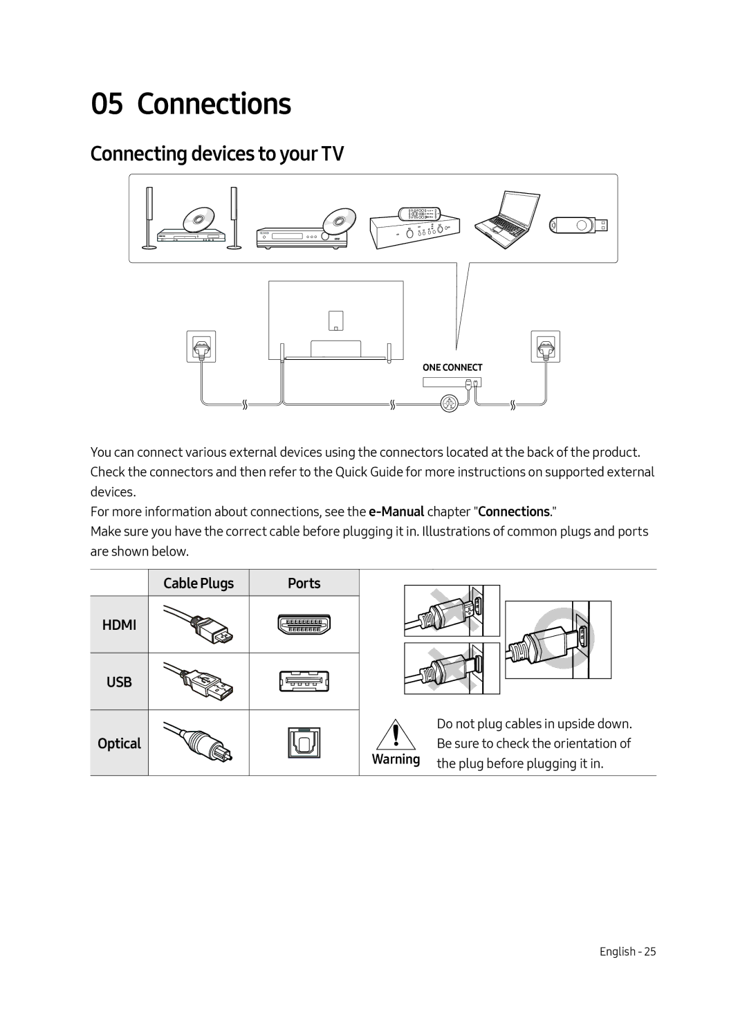 Samsung QE88Q9FAMTXXH, QE65Q9FAMTXXH manual Connections, Connecting devices to your TV 