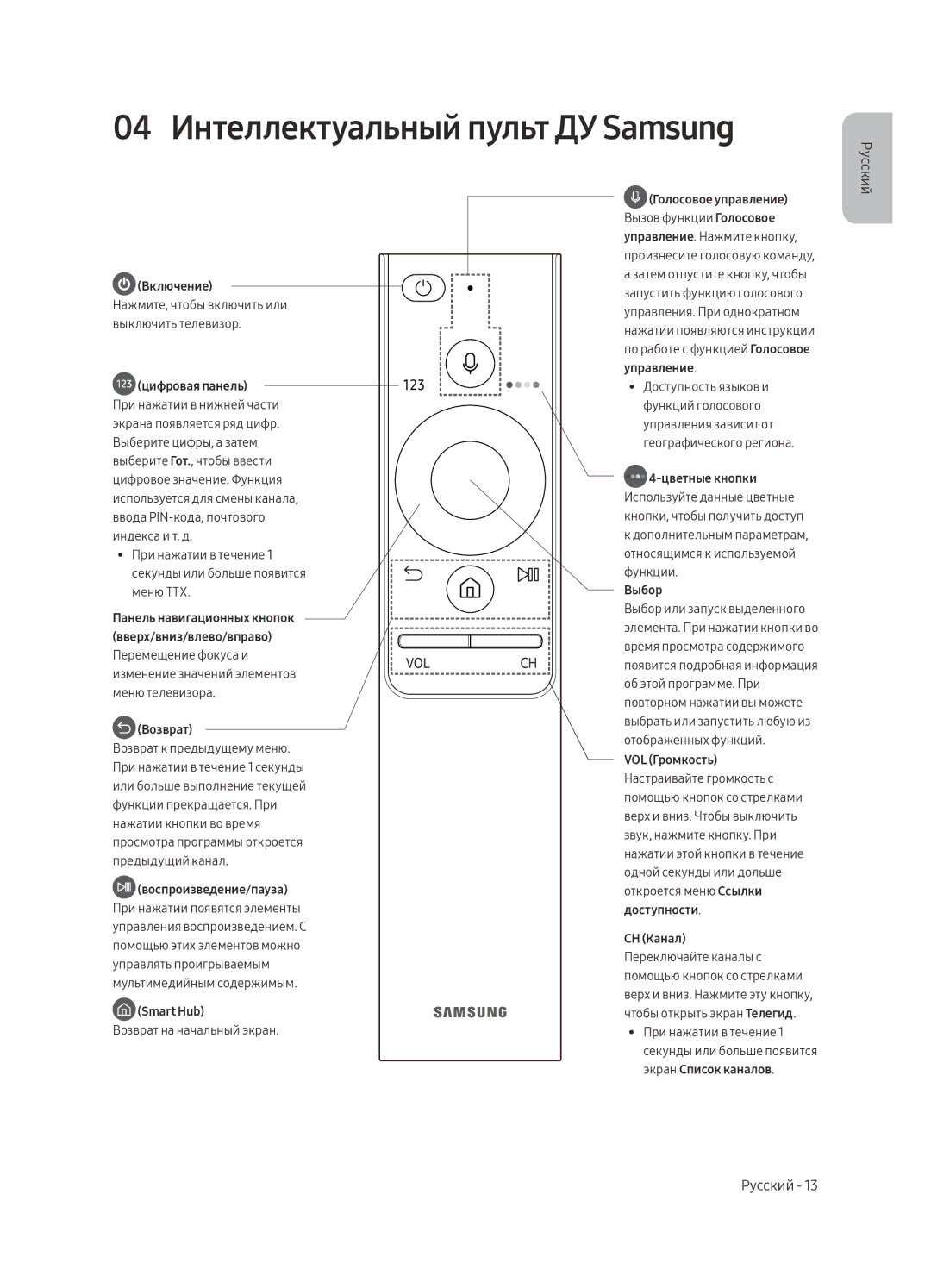 Samsung QE88Q9FAMUXRU, QE65Q9FAMUXRU manual 04 Интеллектуальный пульт ДУ Samsung, Возврат 