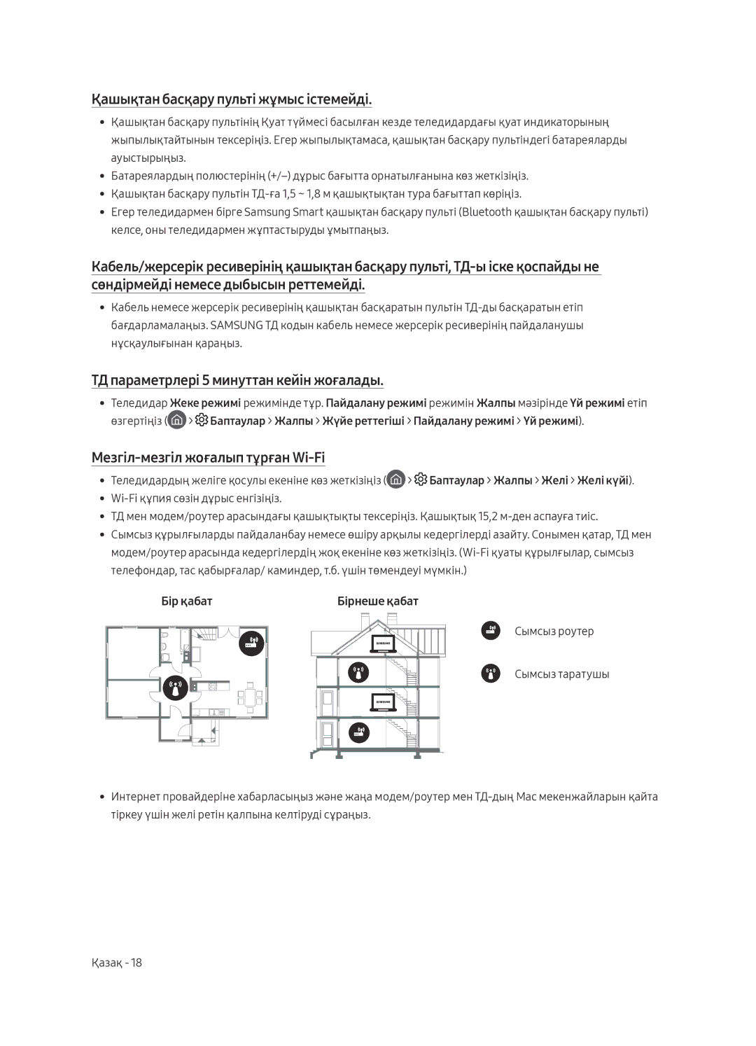 Samsung QE65Q9FAMUXRU, QE88Q9FAMUXRU Қашықтан басқару пульті жұмыс істемейді, ТД параметрлері 5 минуттан кейін жоғалады 