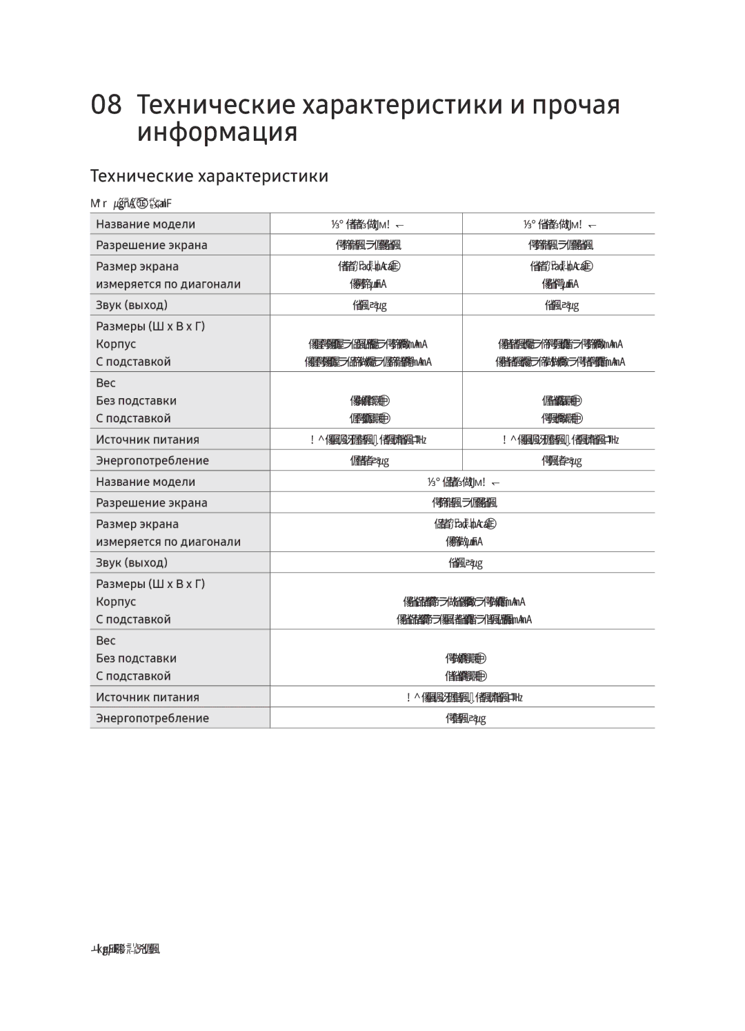 Samsung QE65Q9FNAUXRU manual 08 Технические характеристики и прочая информация 