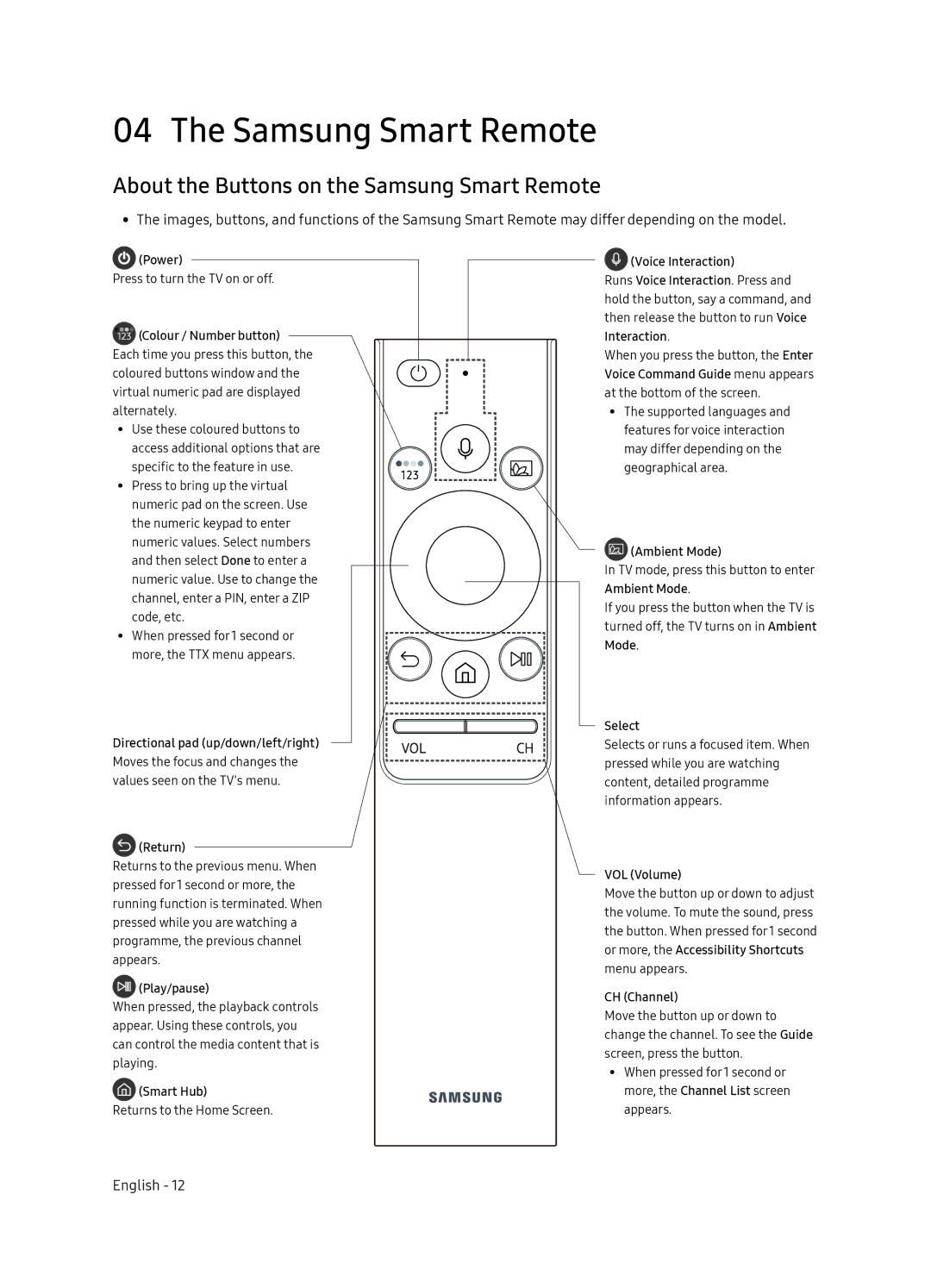 Samsung QE65Q9FNAUXRU manual About the Buttons on the Samsung Smart Remote 